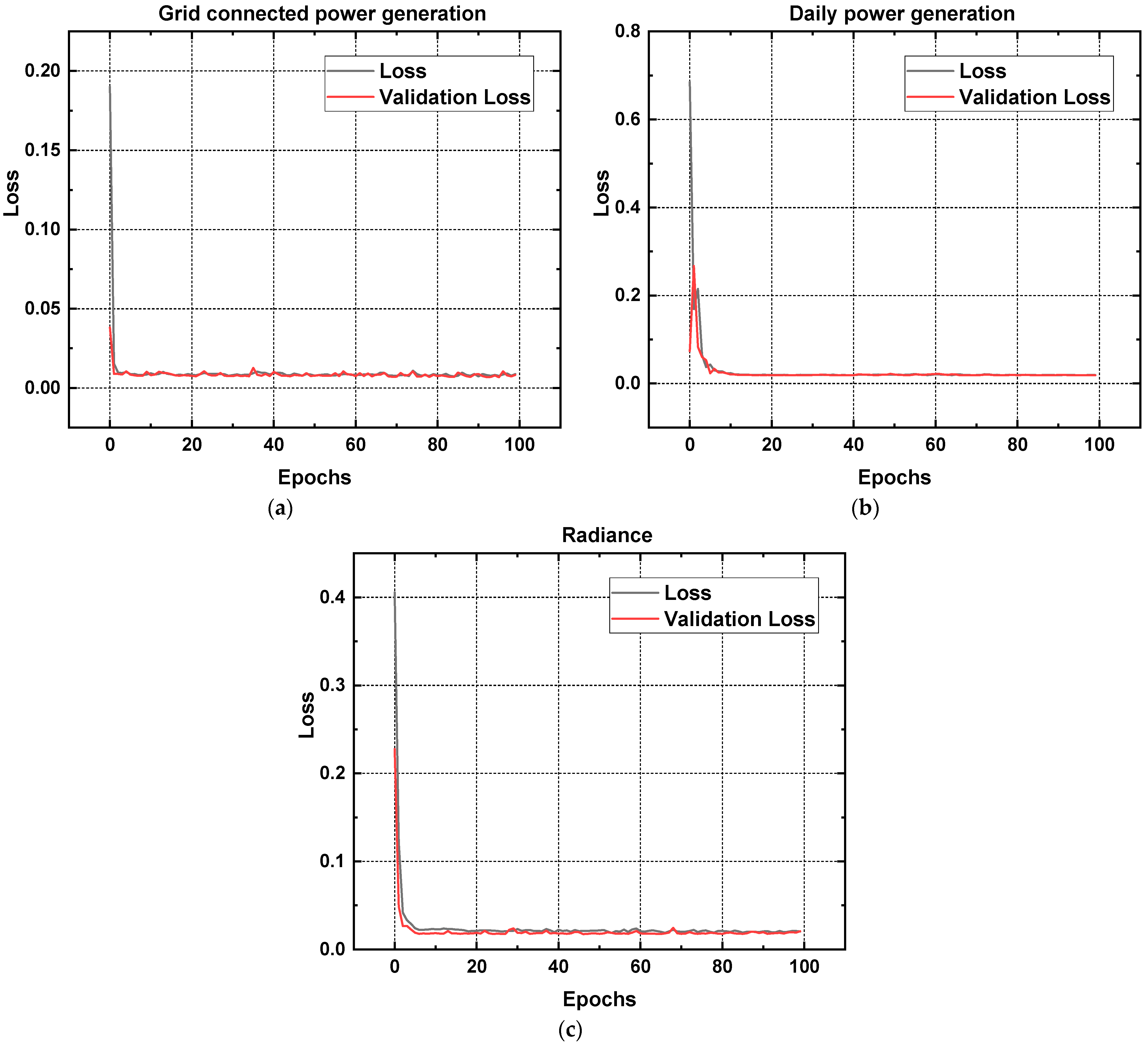 Sustainability 15 08555 g011 550