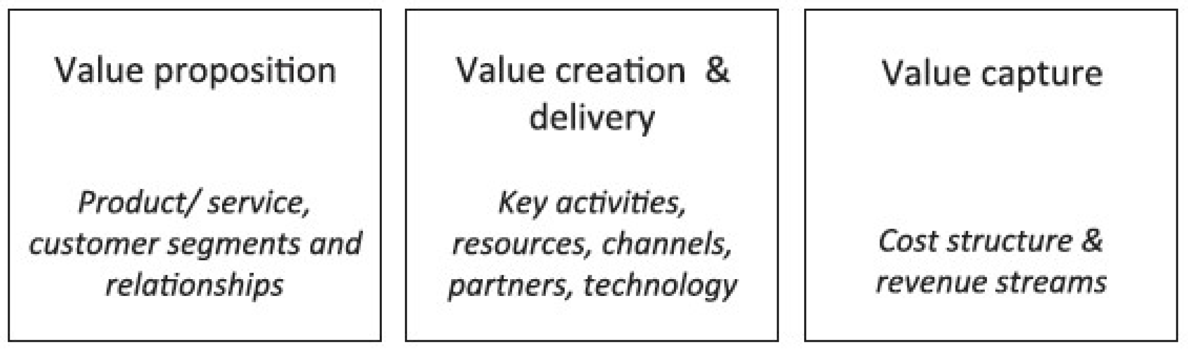 Sustainability 15 08559 g002