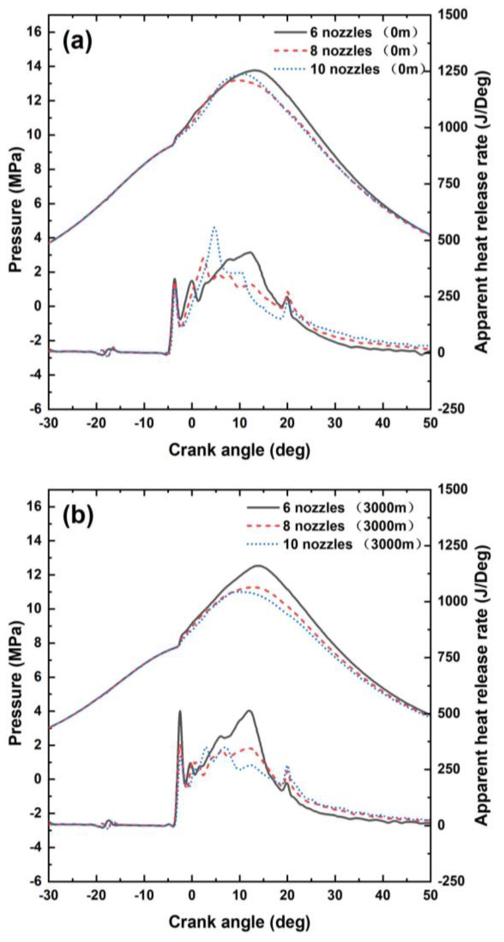 Sustainability 15 08561 g002 550