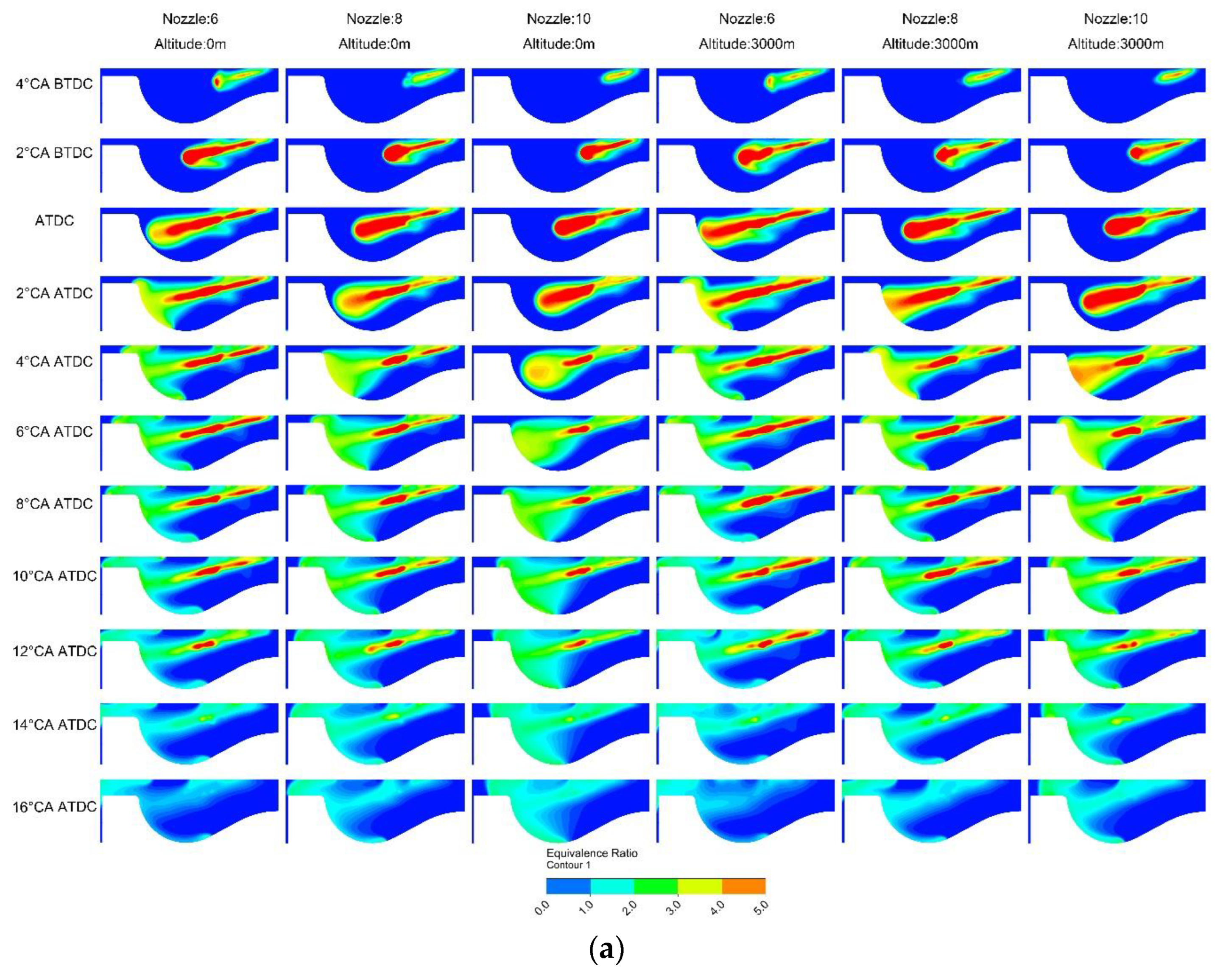 Sustainability 15 08561 g006a 550