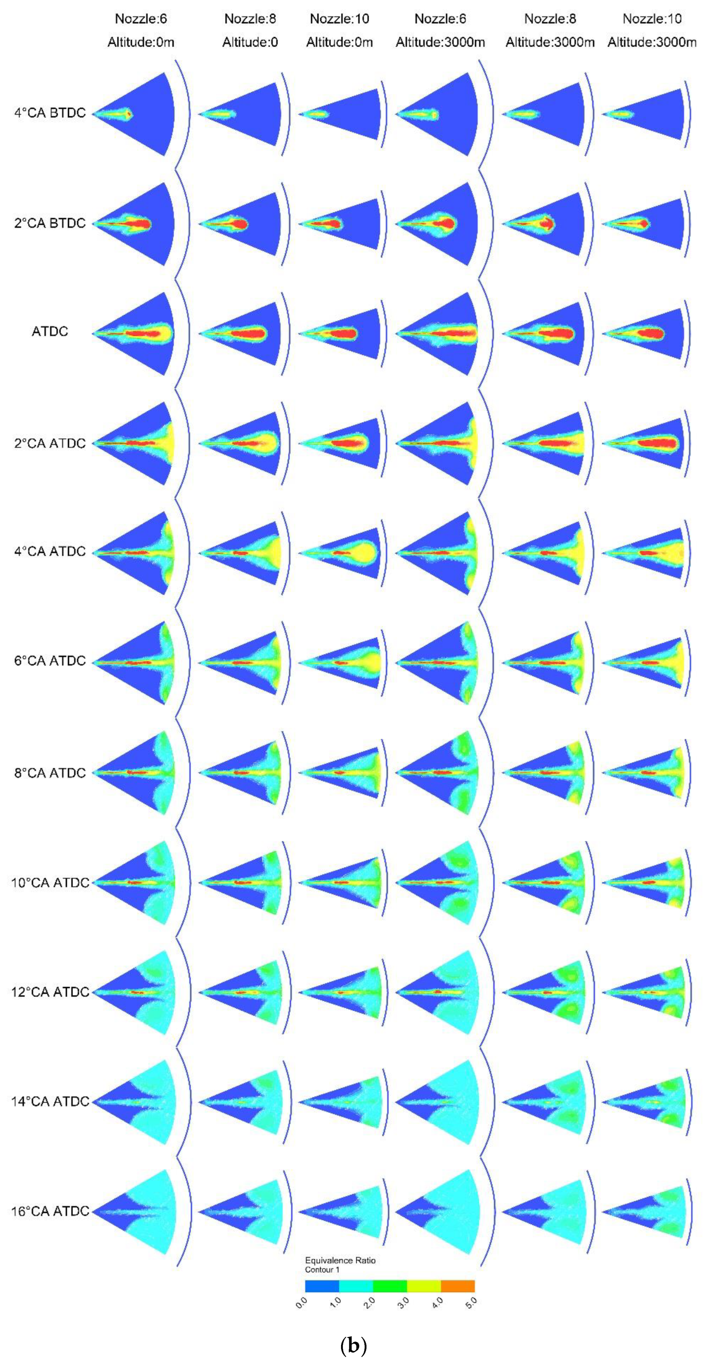 Sustainability 15 08561 g006b 550