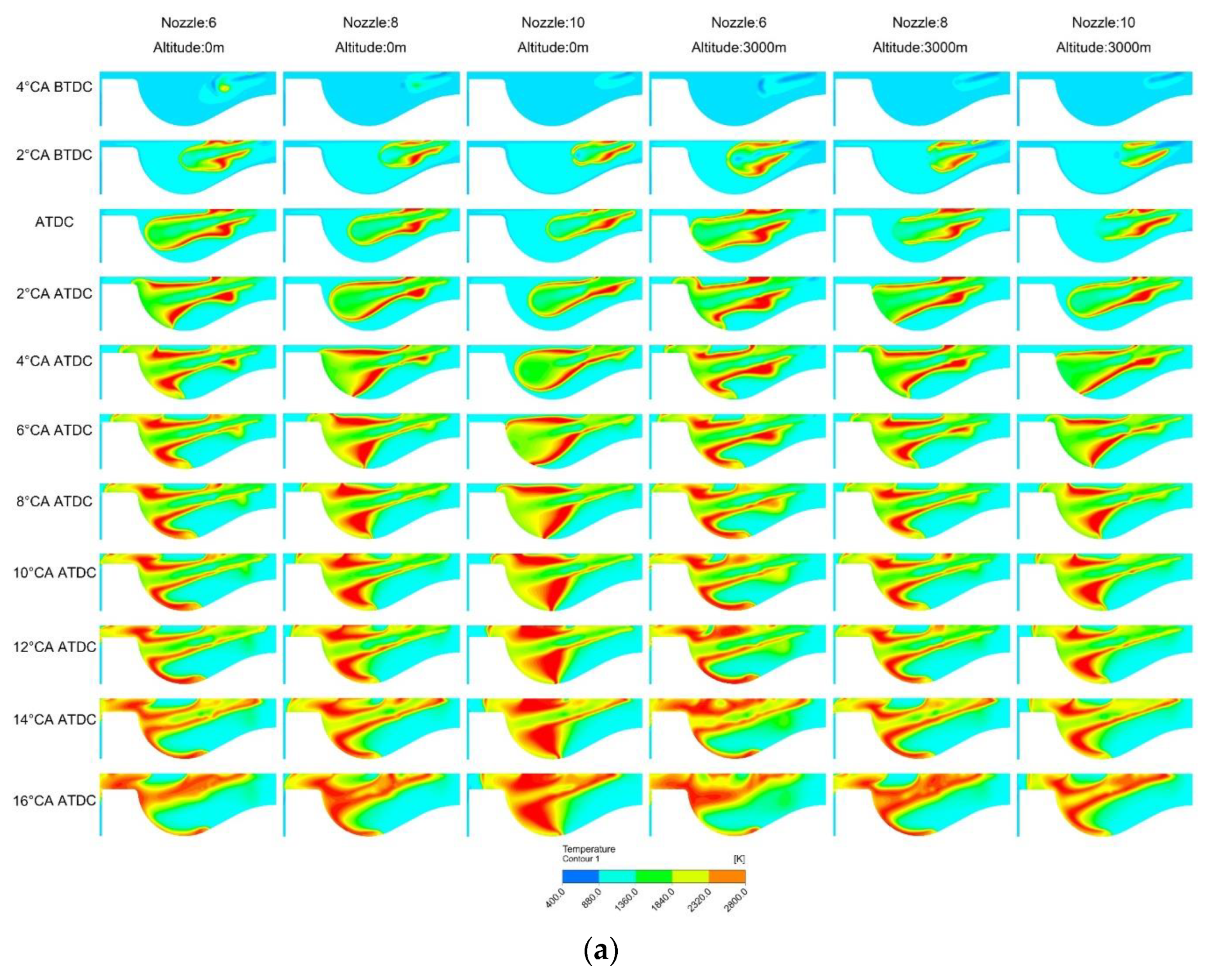 Sustainability 15 08561 g007a 550