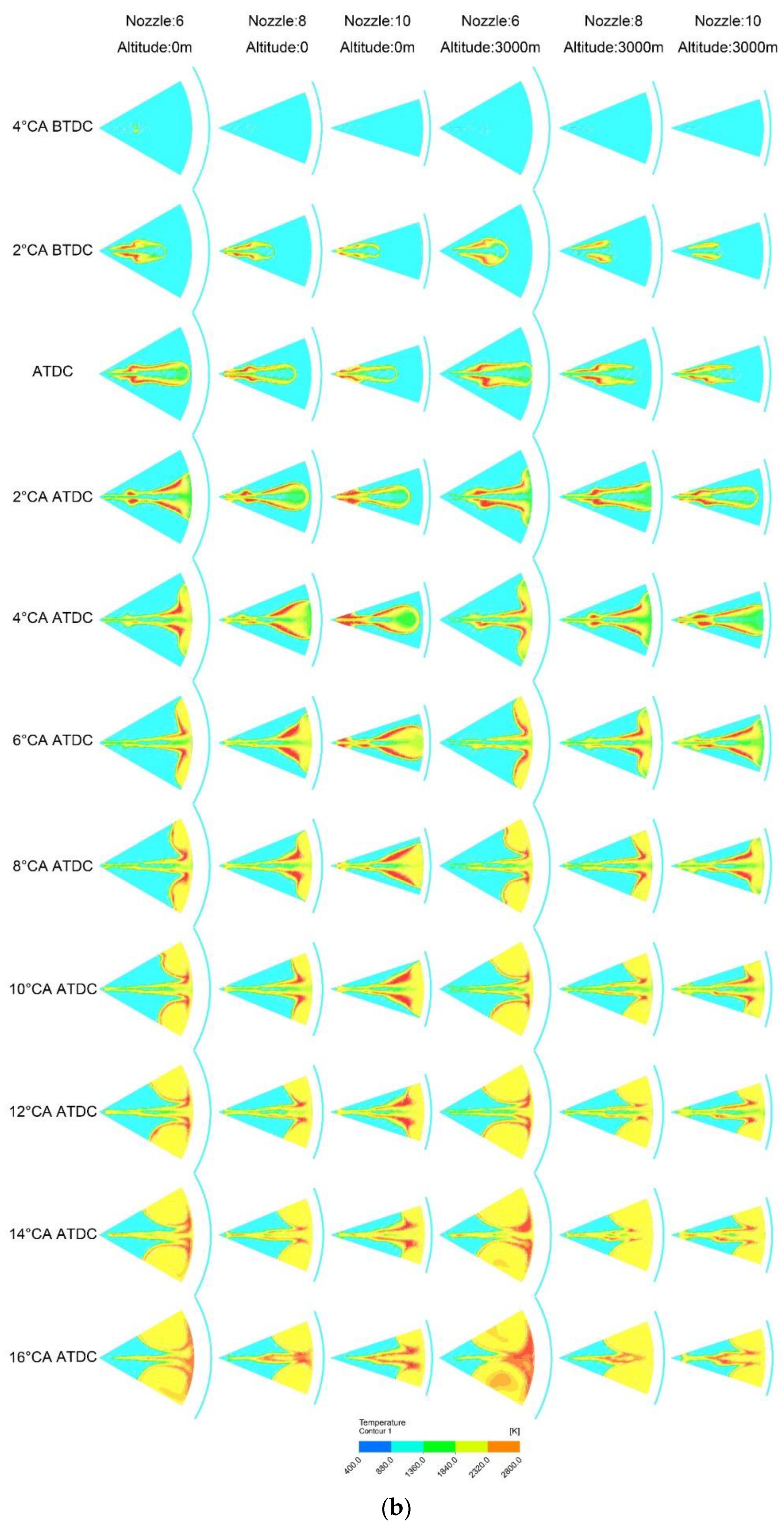 Sustainability 15 08561 g007b 550