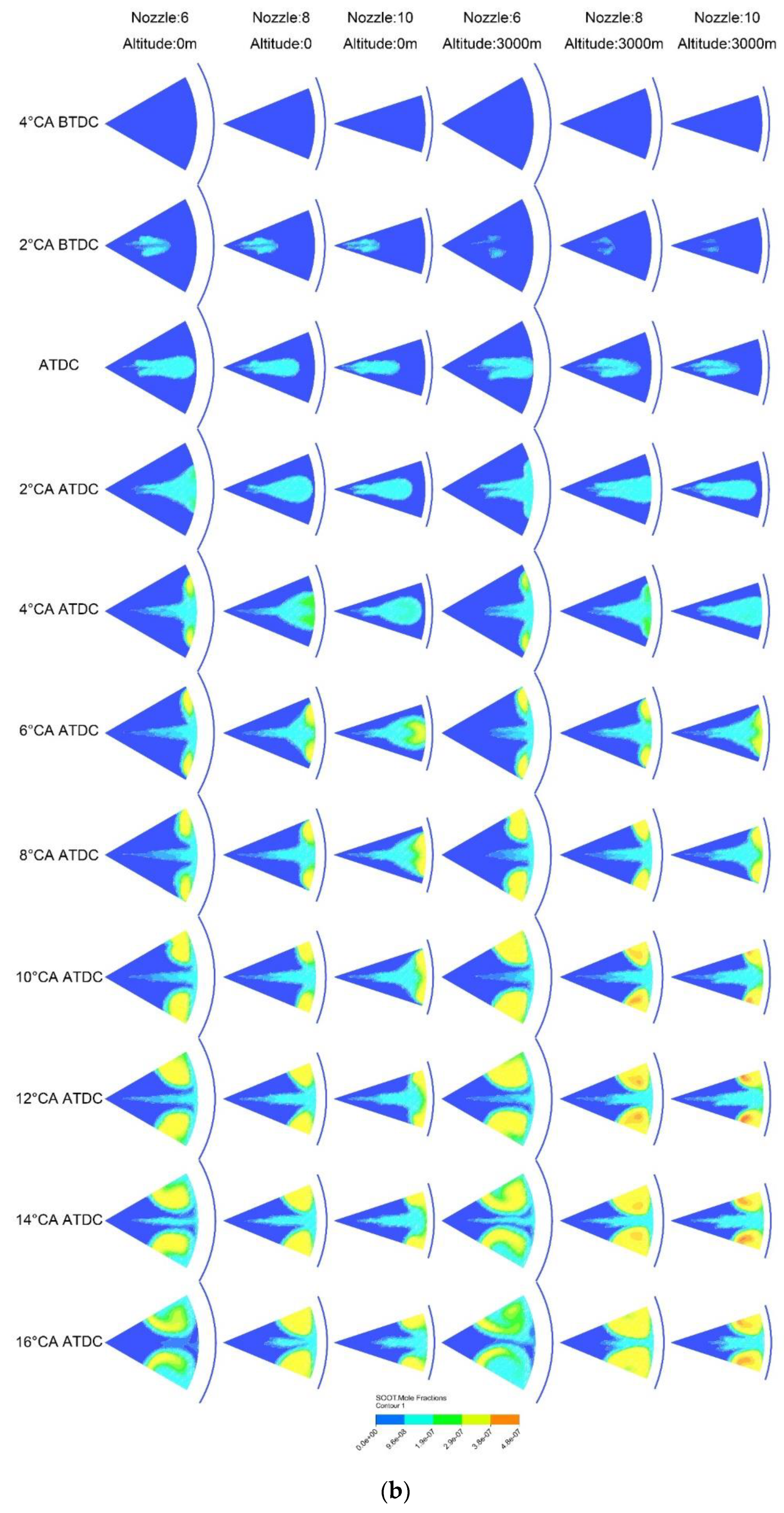 Sustainability 15 08561 g008b 550