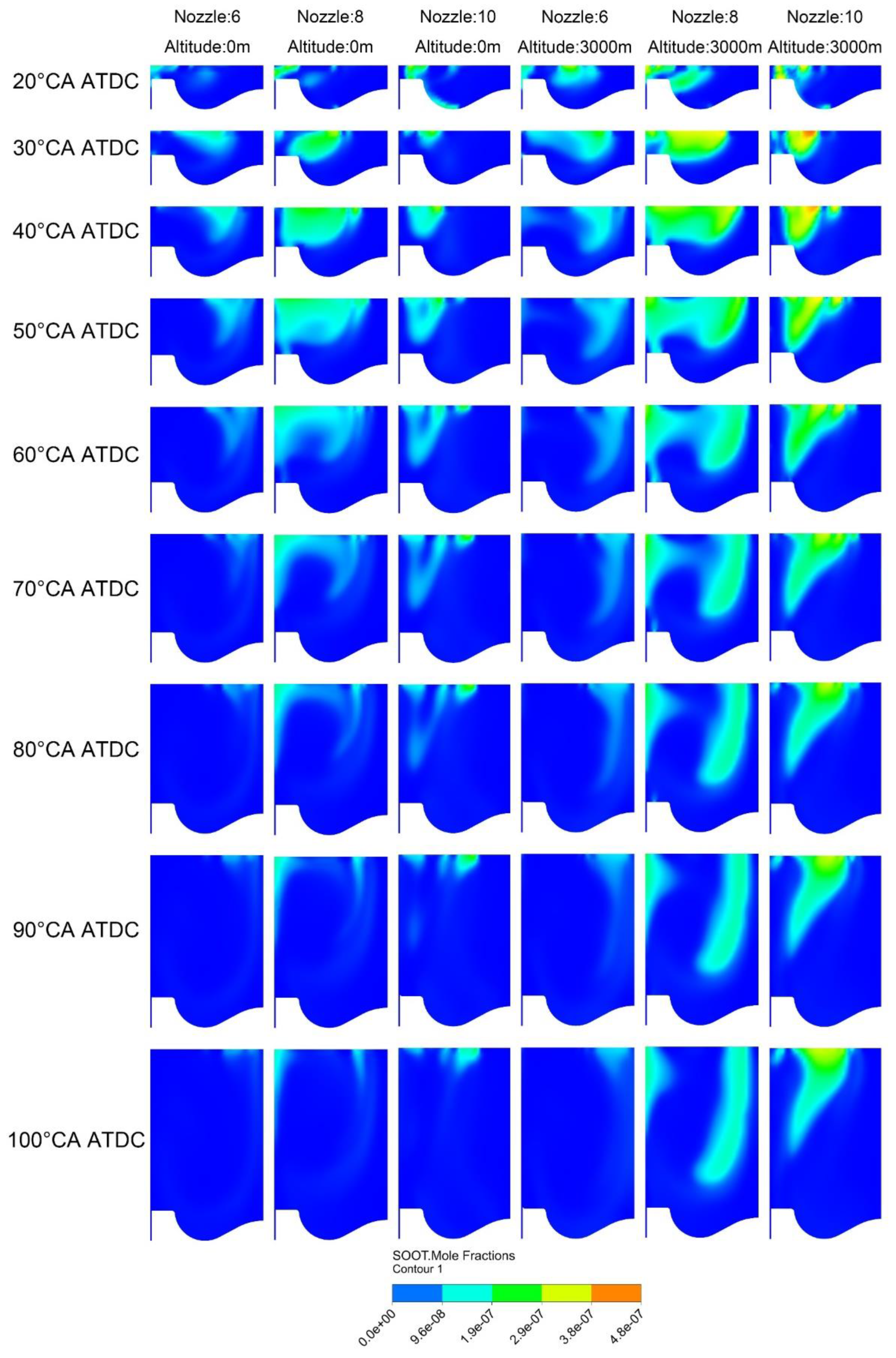 Sustainability 15 08561 g009 550