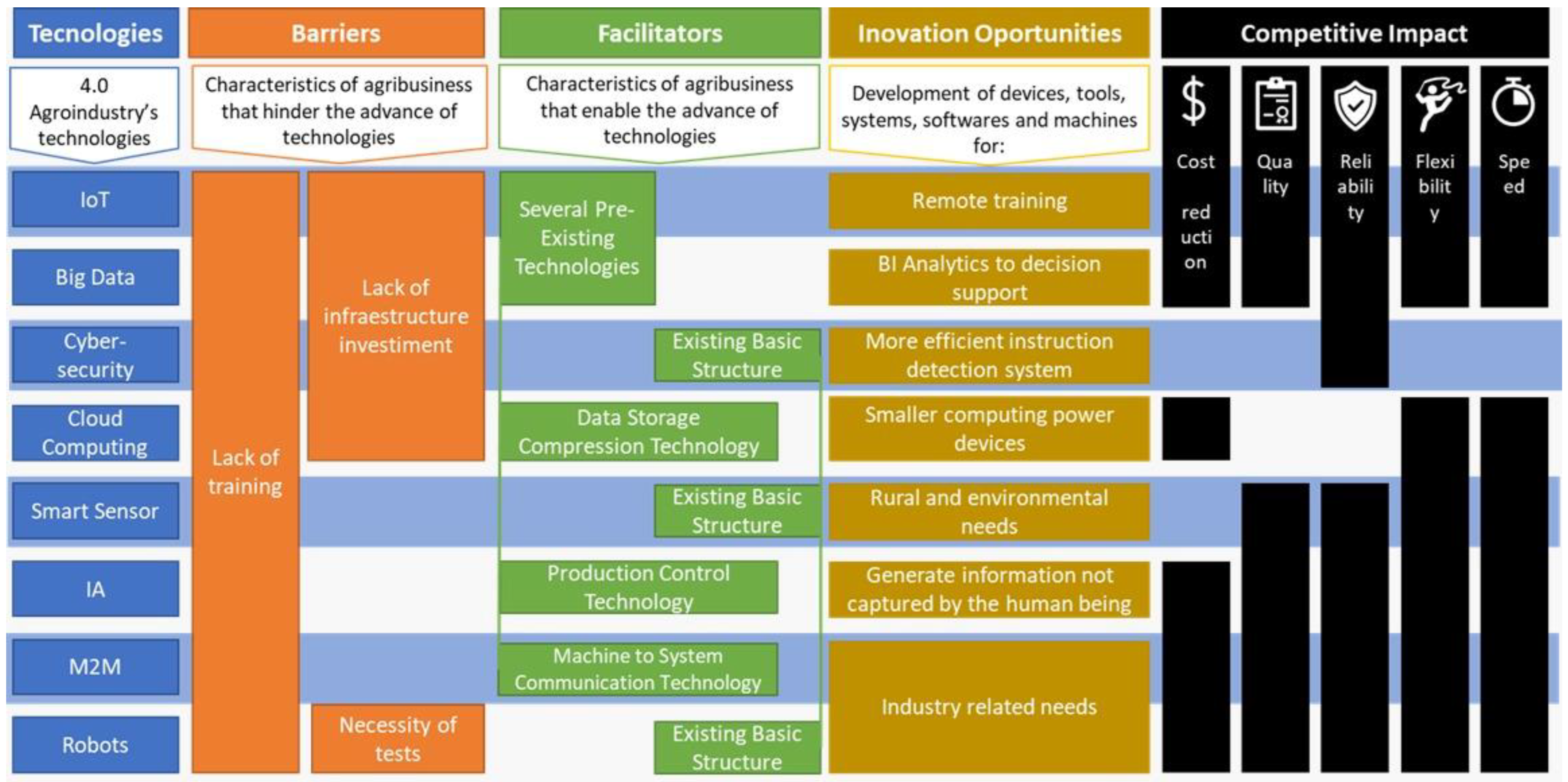 Sustainability 15 08562 g002 Sustainability 15 08562 g002