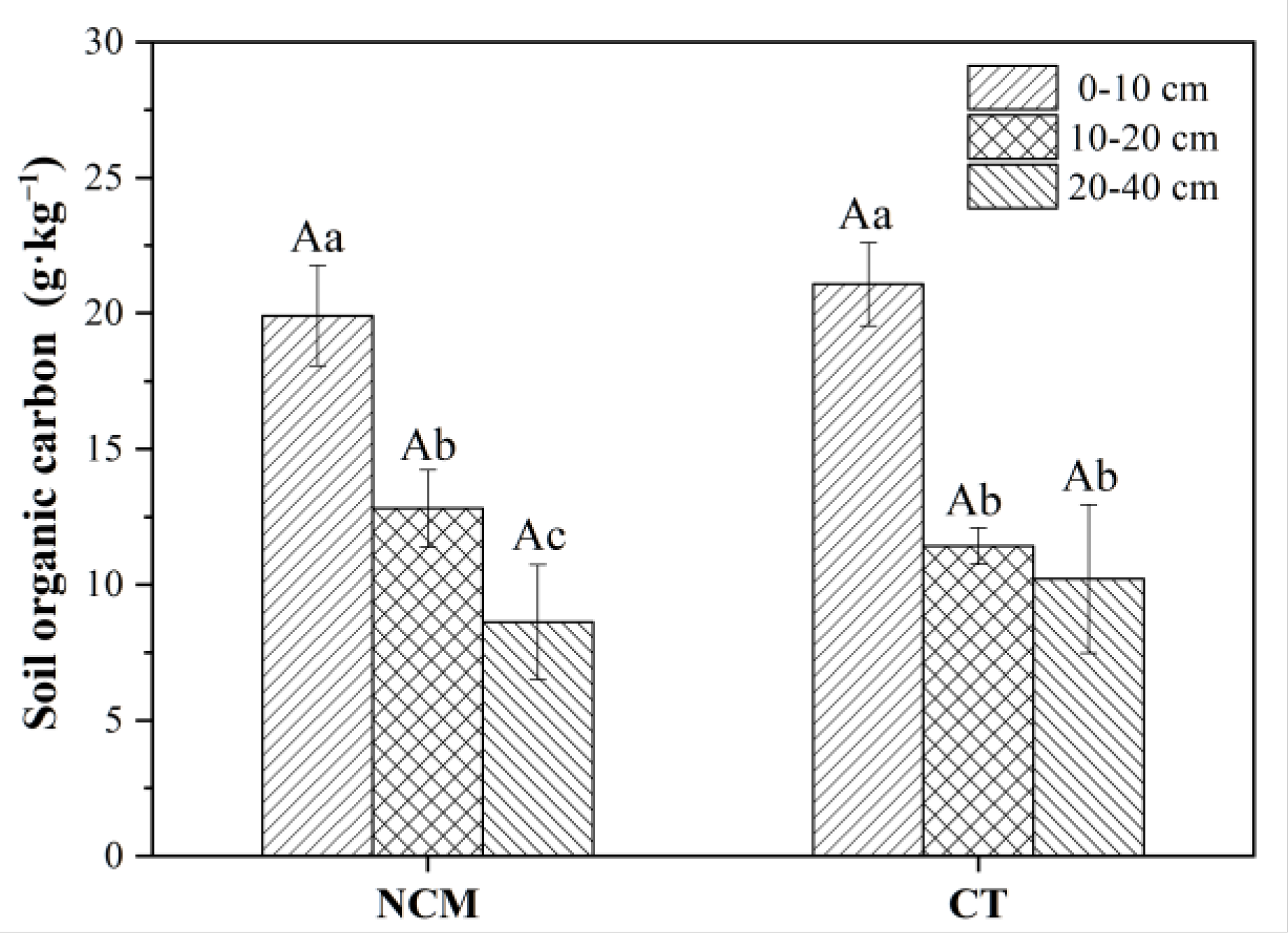 Sustainability 15 08570 g002