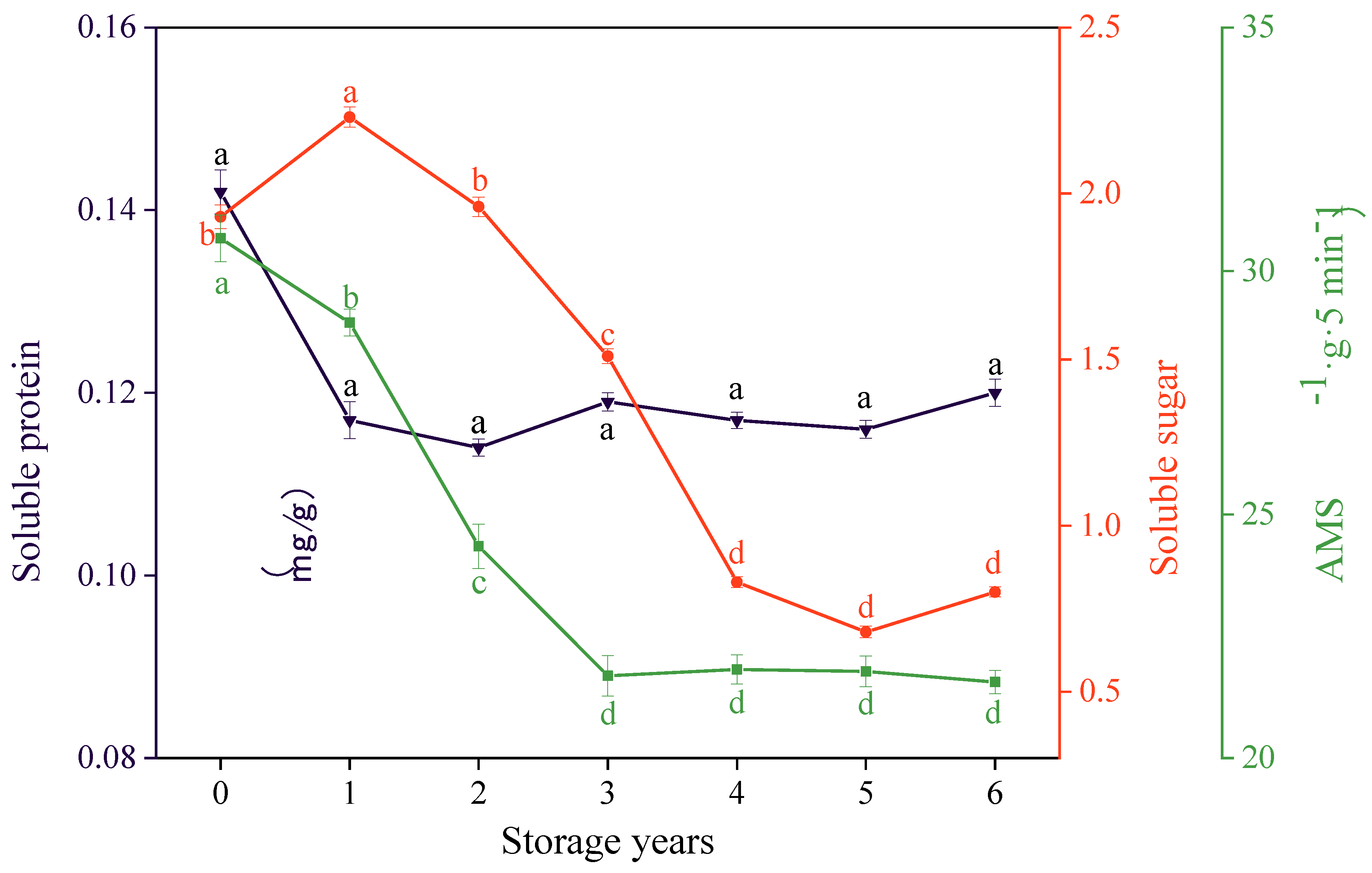 Sustainability 15 08576 g003 Sustainability 15 08576 g003