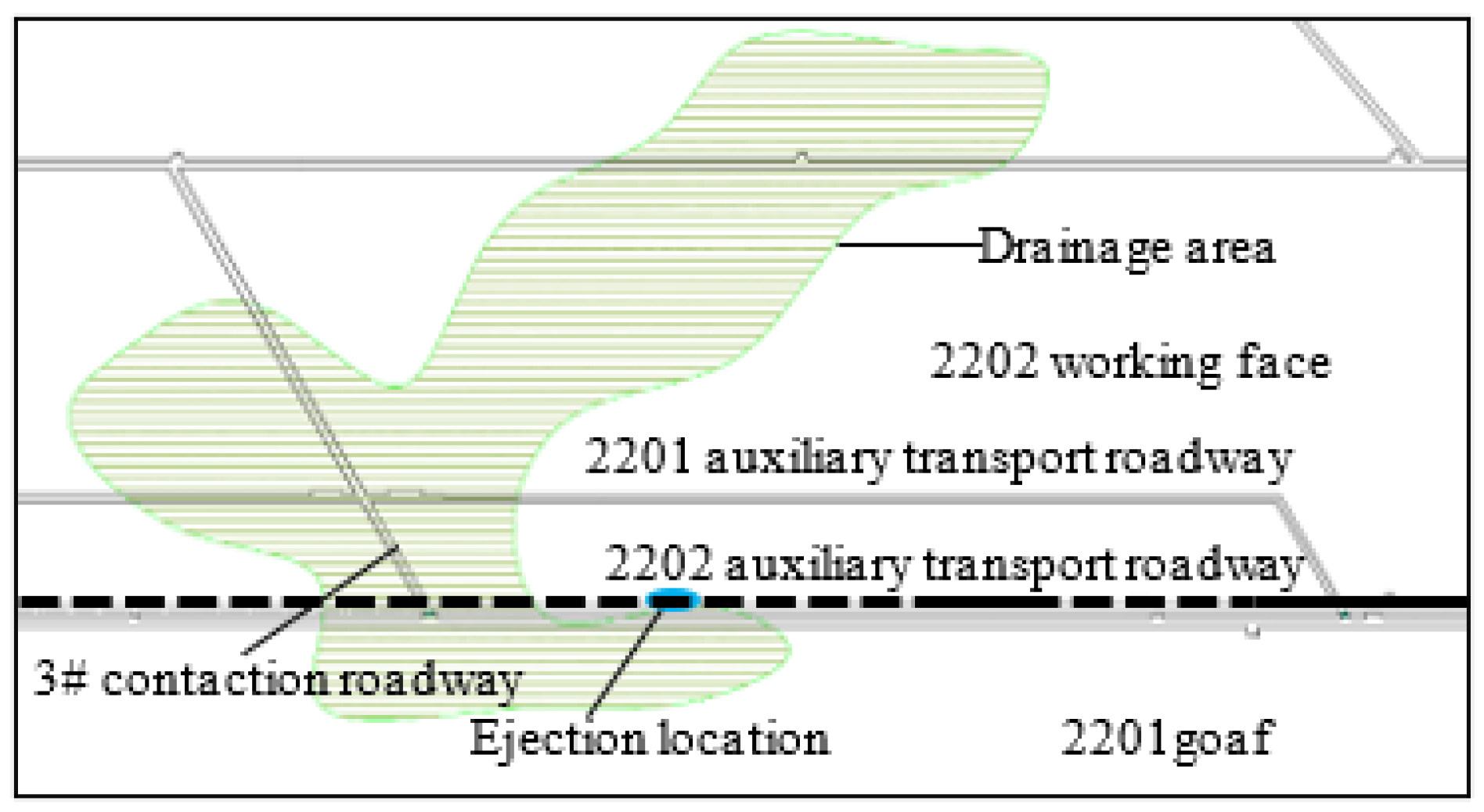 Sustainability 15 08580 g001 550