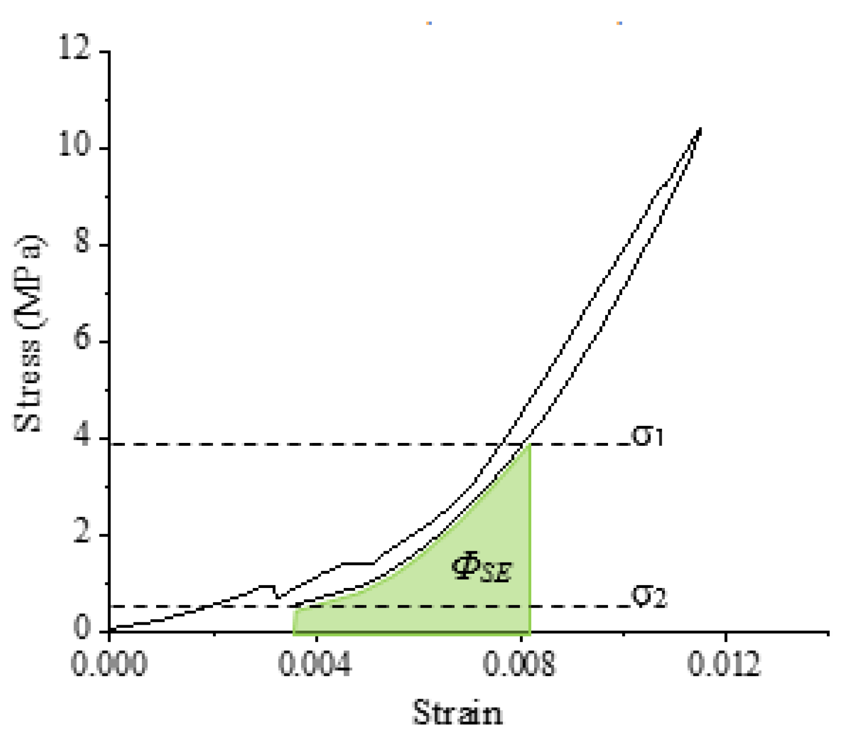 Sustainability 15 08580 g007 550