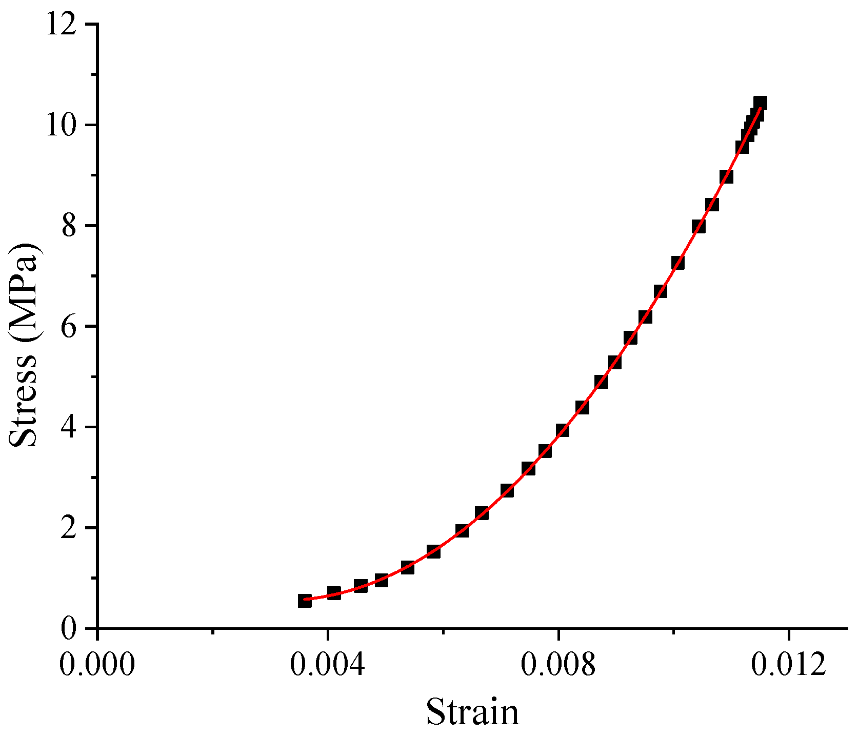 Sustainability 15 08580 g008 550