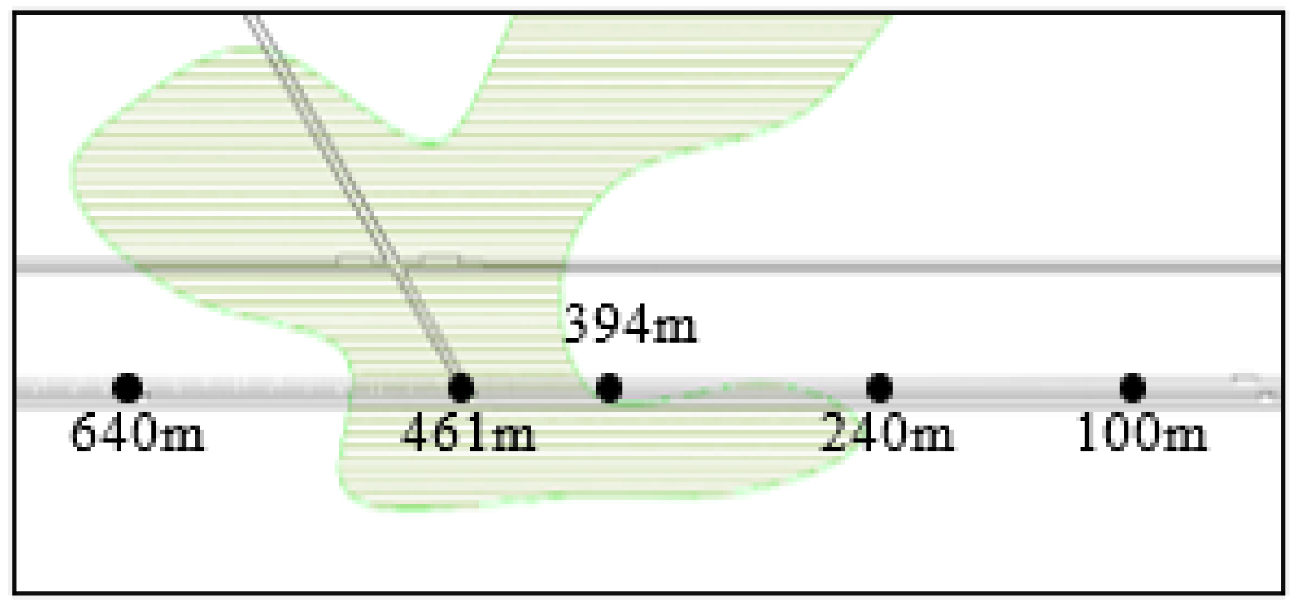 Sustainability 15 08580 g010 550