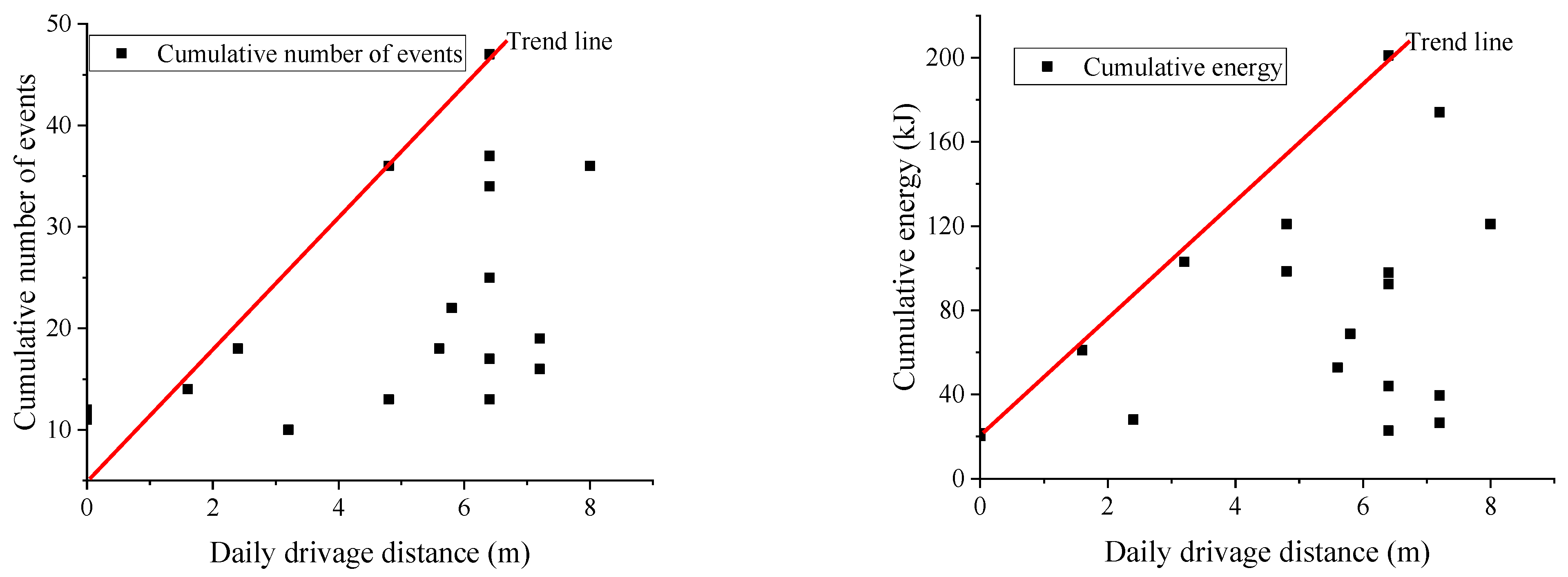 Sustainability 15 08580 g012 550