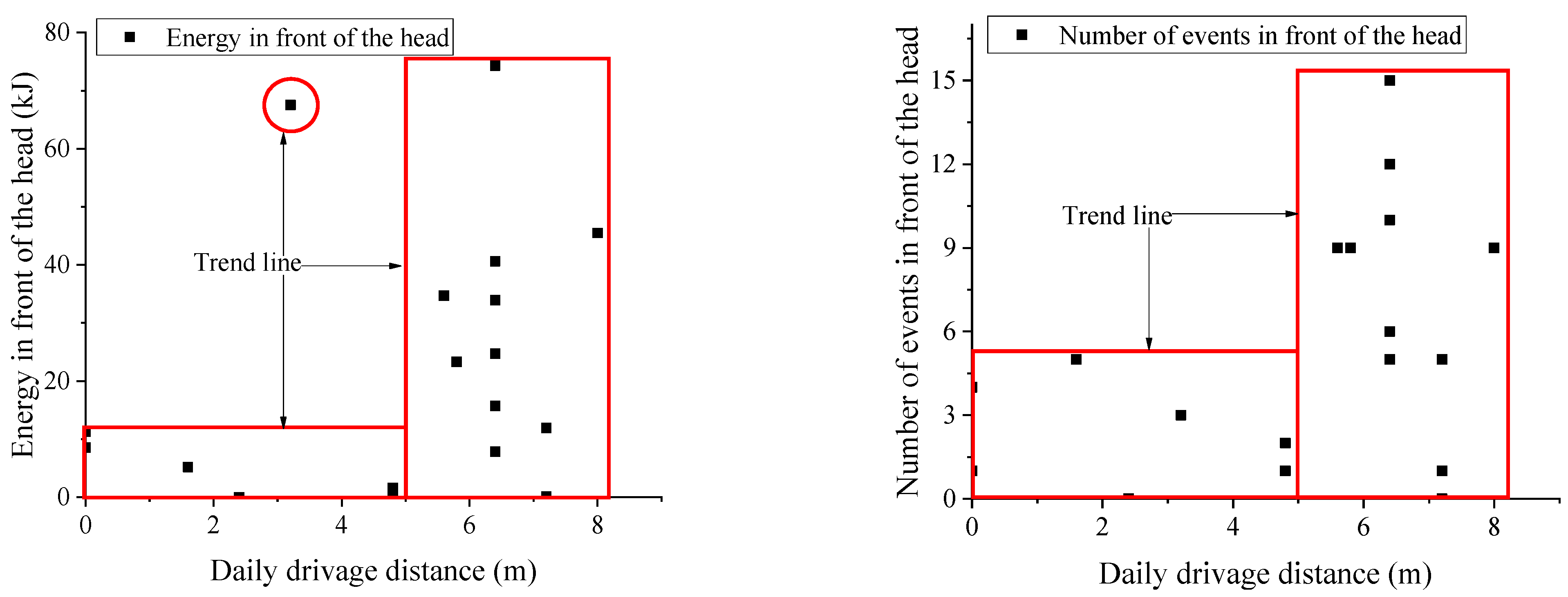 Sustainability 15 08580 g013 550