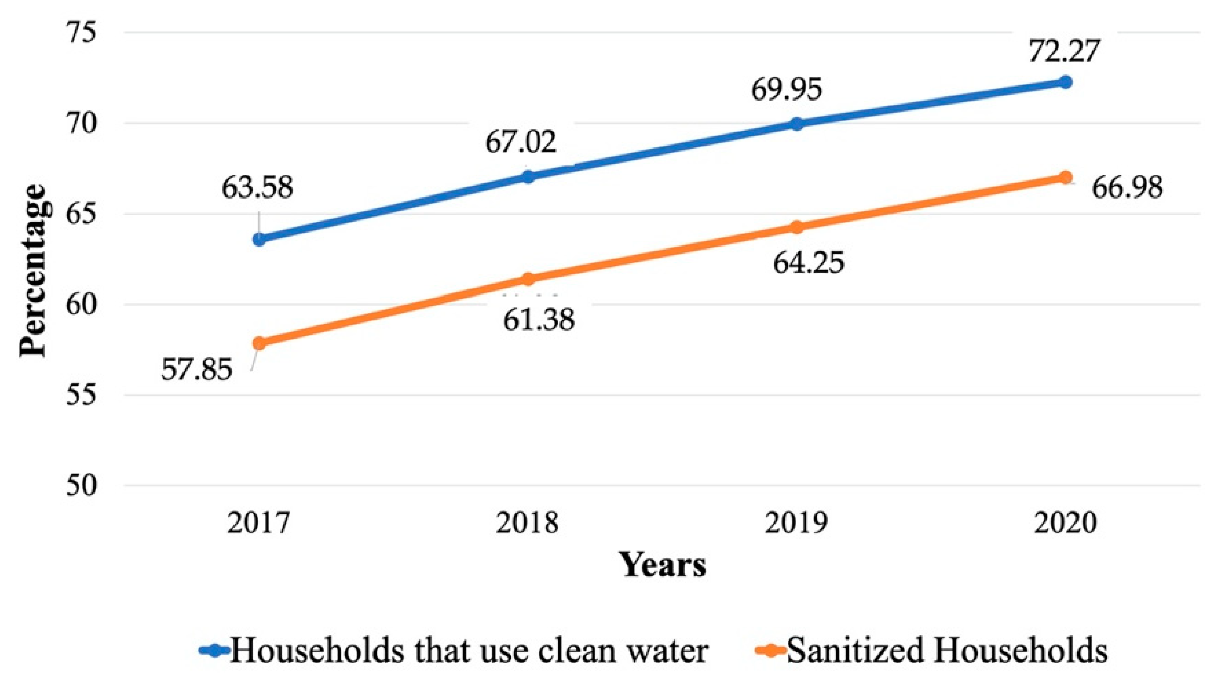 Sustainability 15 08585 g007