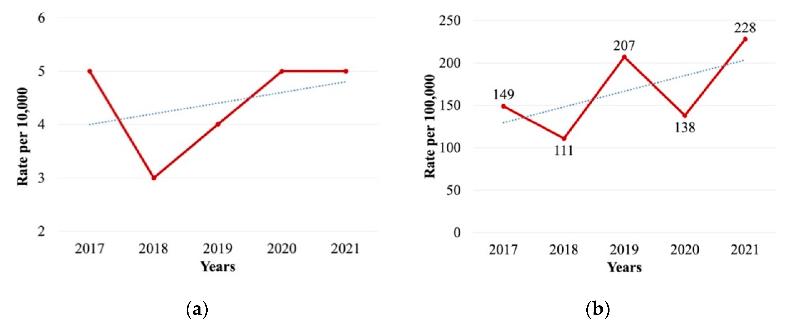 Sustainability 15 08585 g008