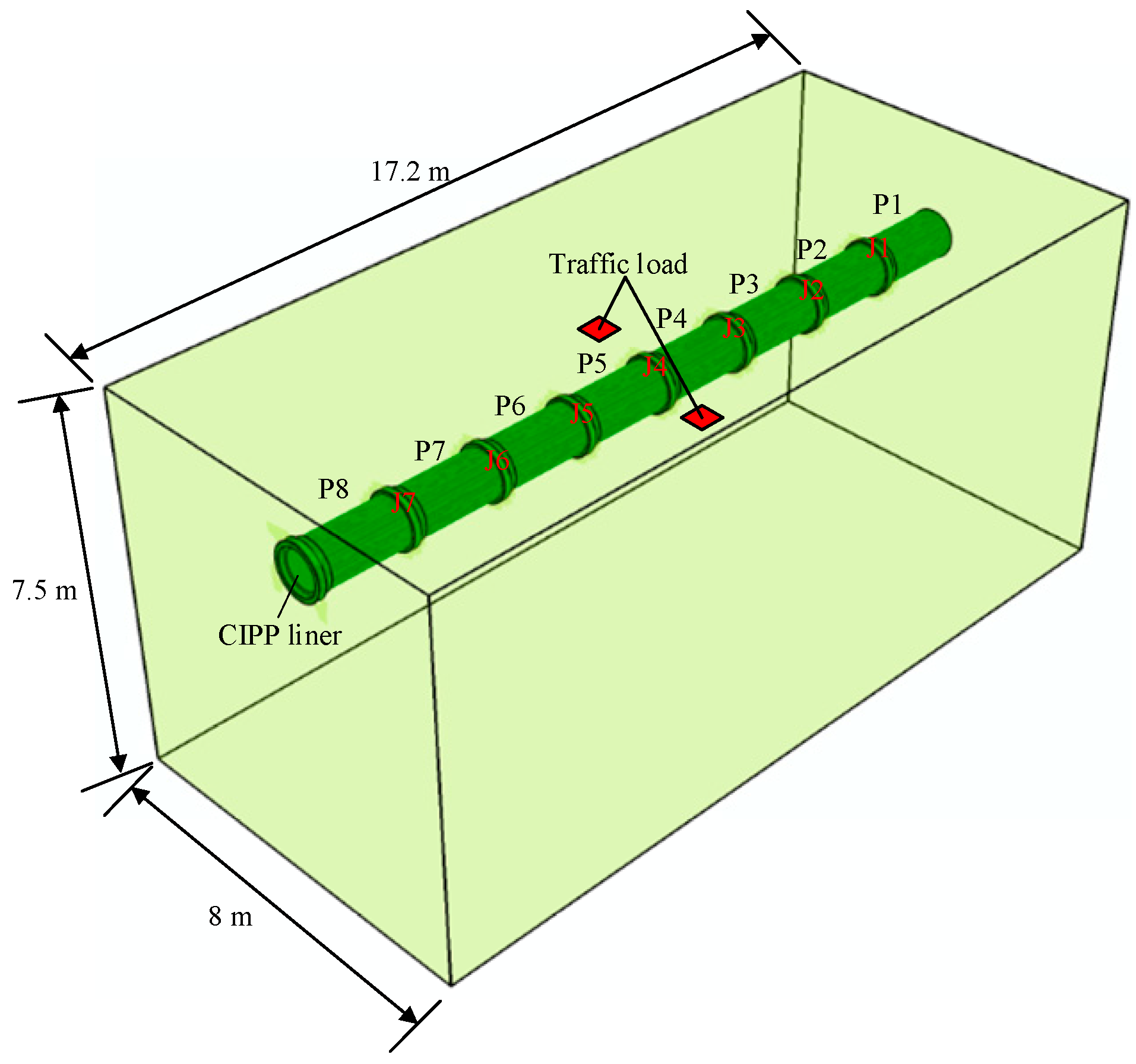 Sustainability 15 08586 g002