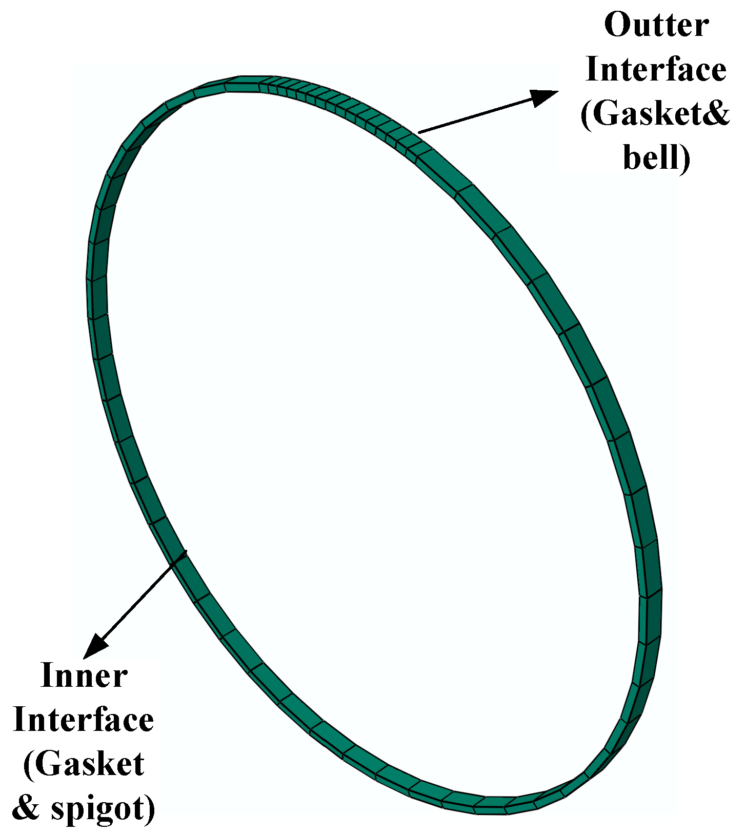 Sustainability 15 08586 g007