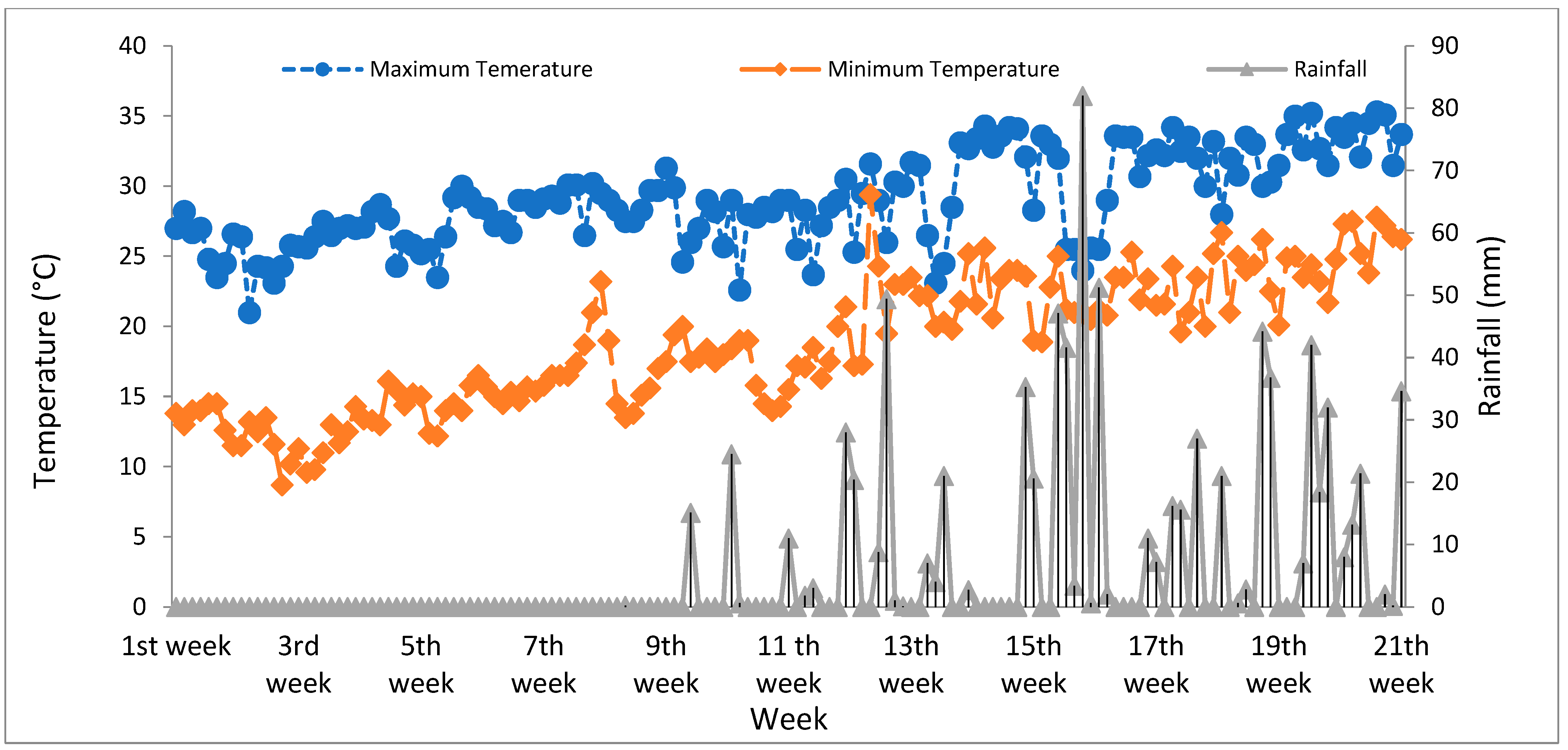Sustainability 15 08589 g001