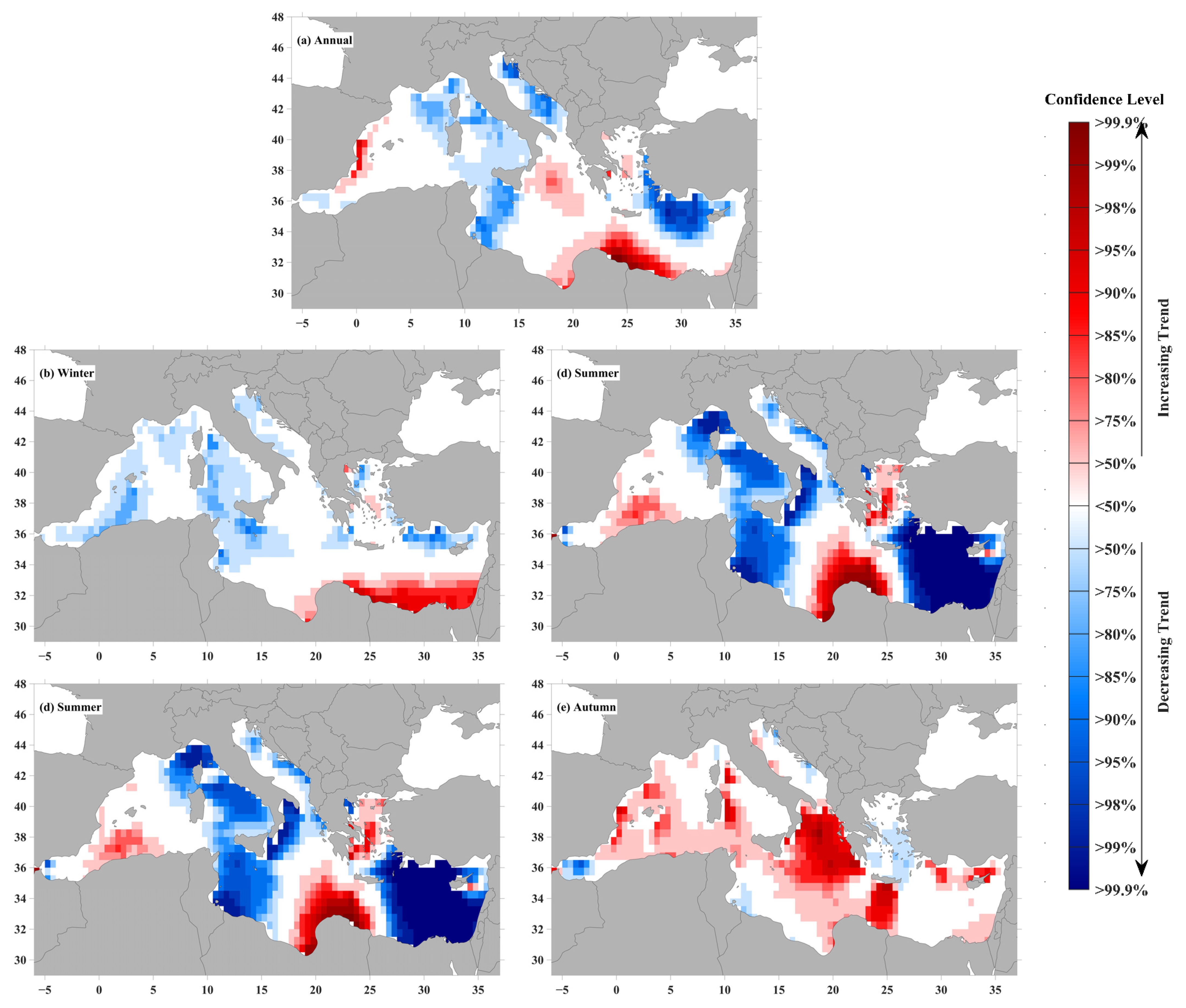 Sustainability 15 08590 g003 Sustainability 15 08590 g003
