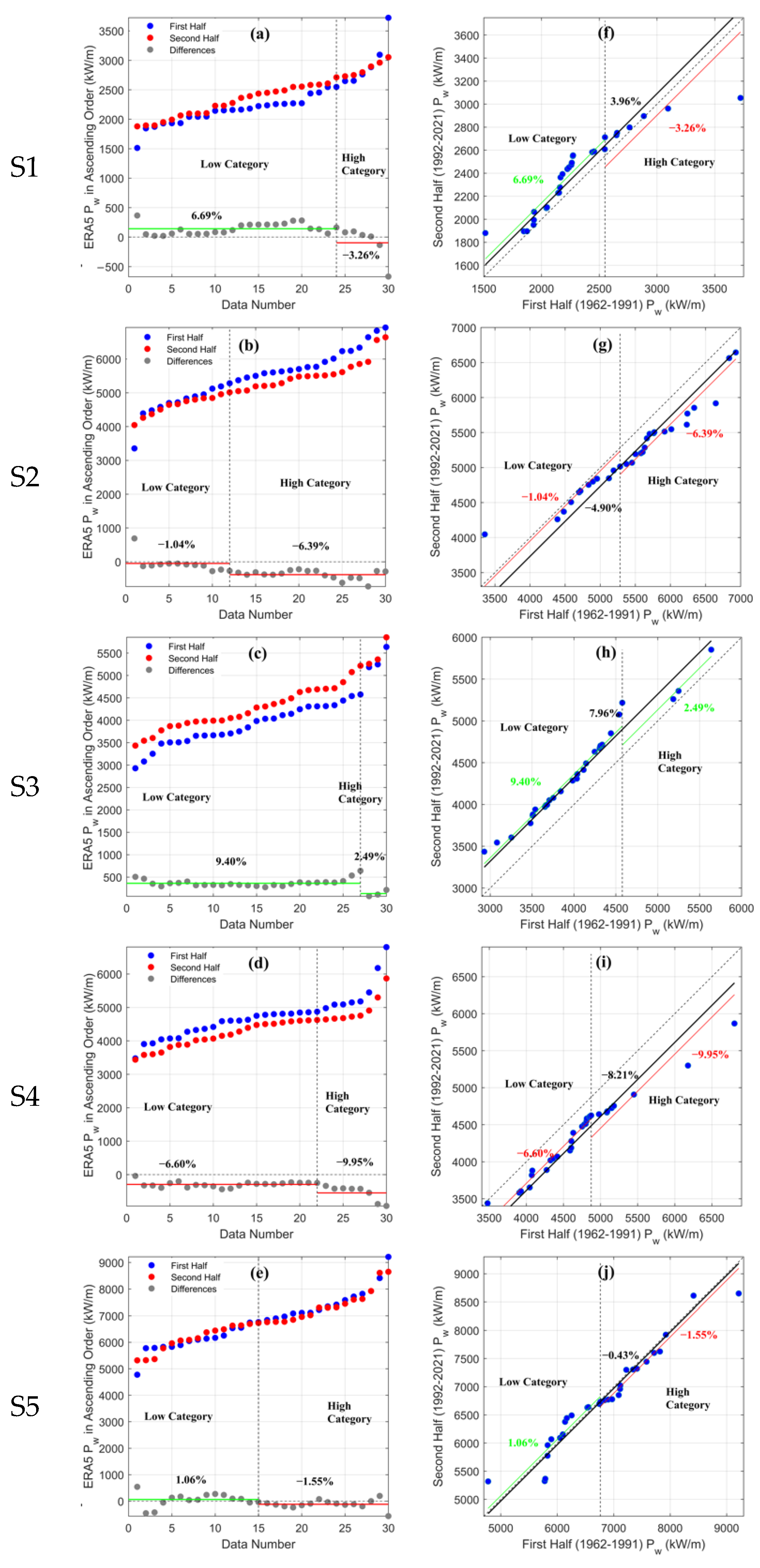 Sustainability 15 08590 g004 Sustainability 15 08590 g004