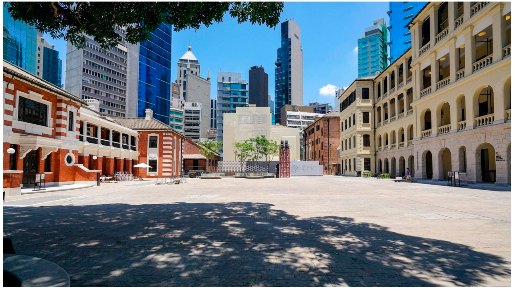 Sustainability 15 08593 g001