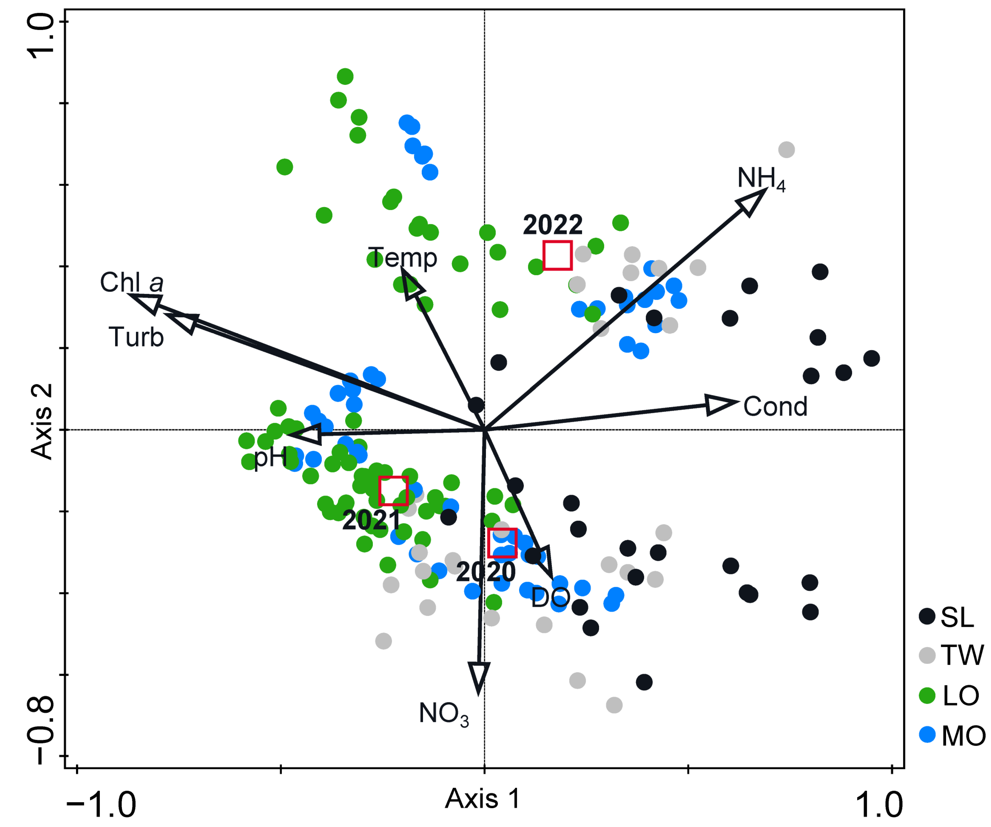 Sustainability 15 08594 g005
