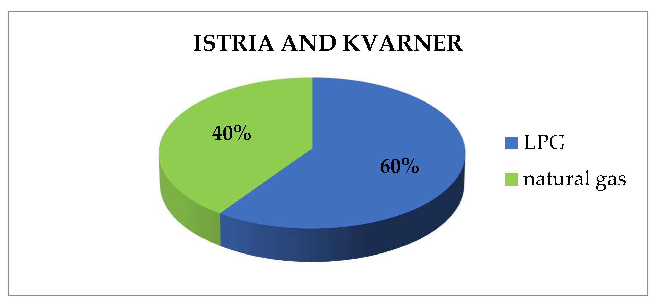 Sustainability 15 08595 g001
