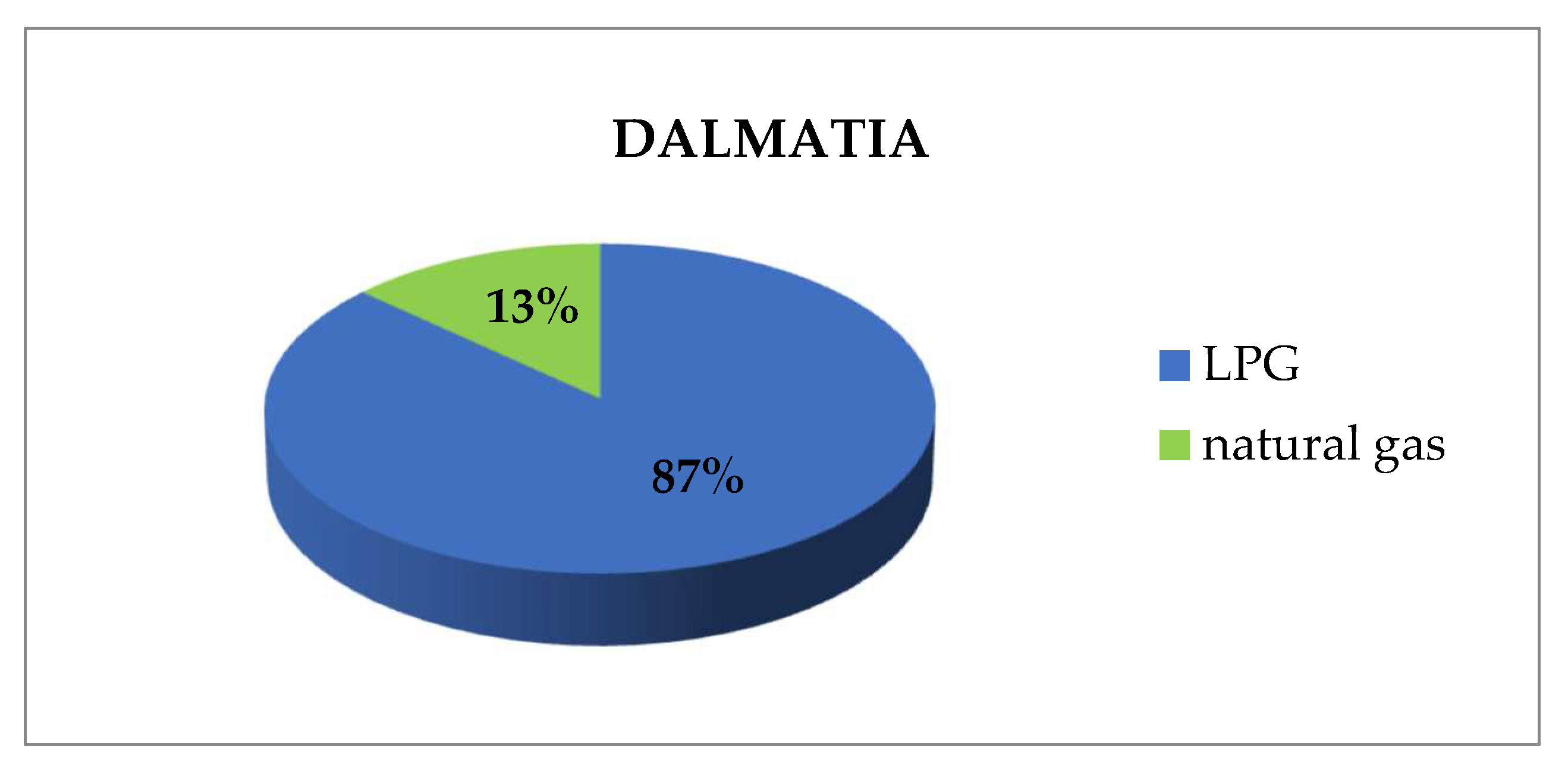 Sustainability 15 08595 g002