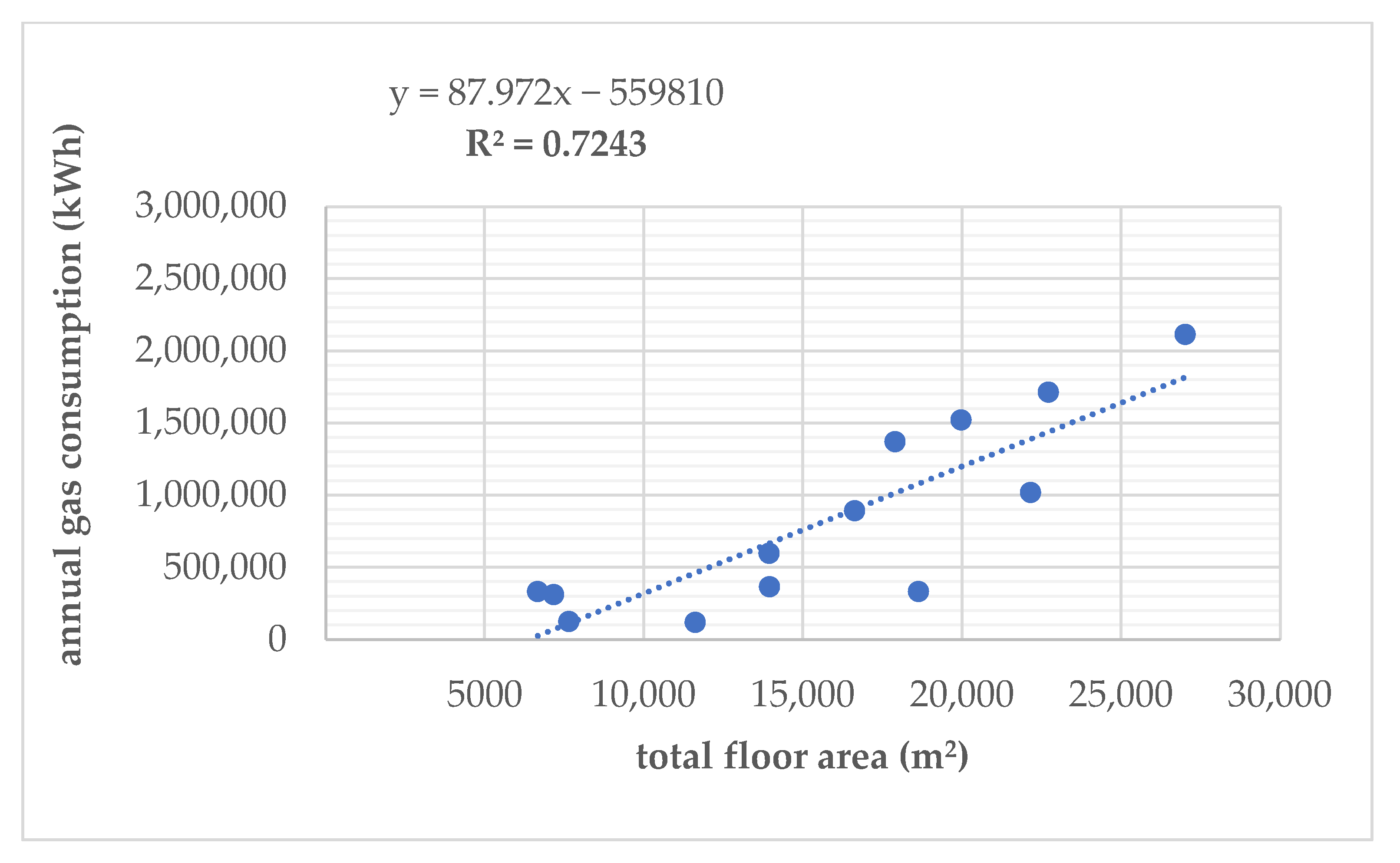 Sustainability 15 08595 g003