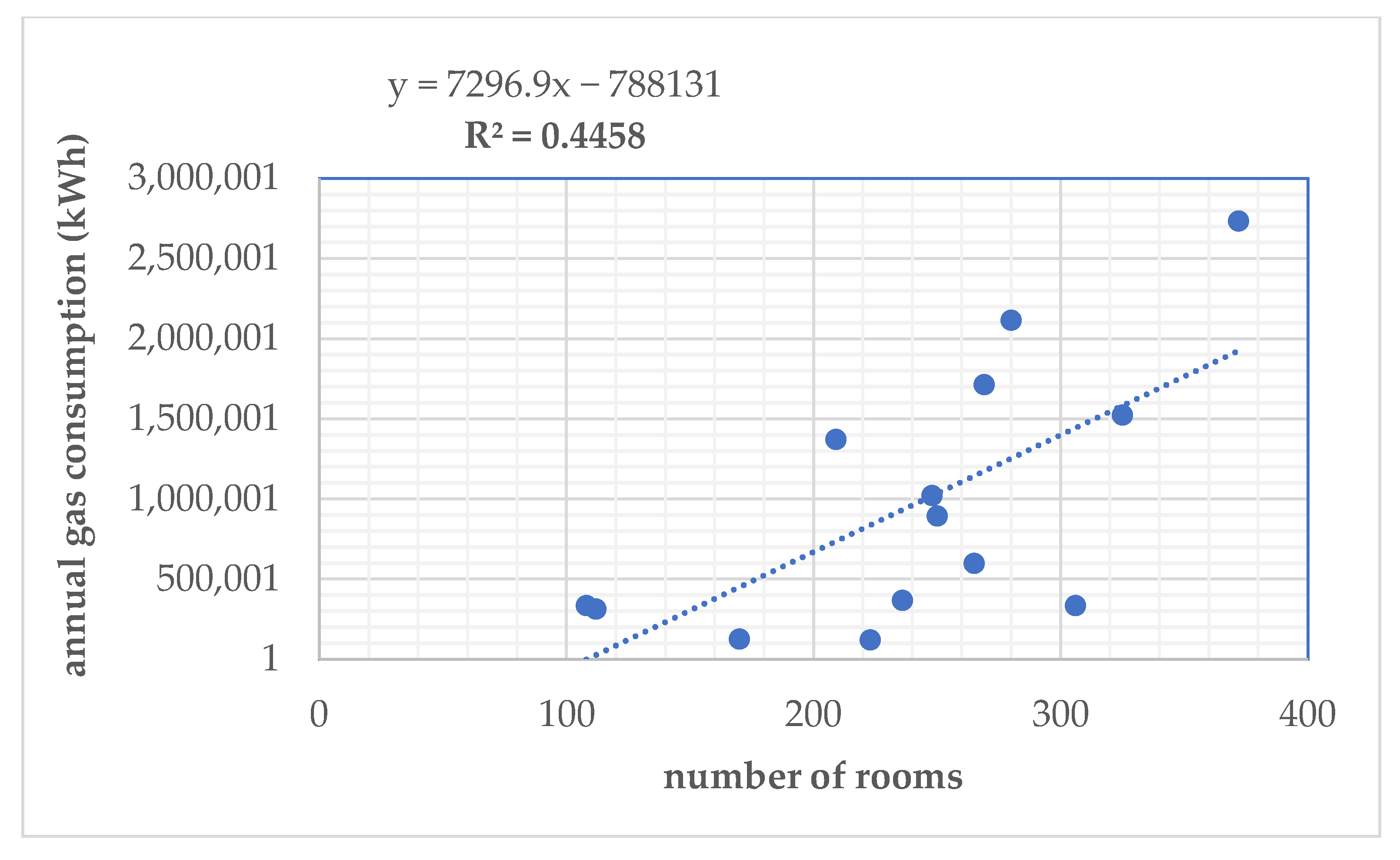Sustainability 15 08595 g004