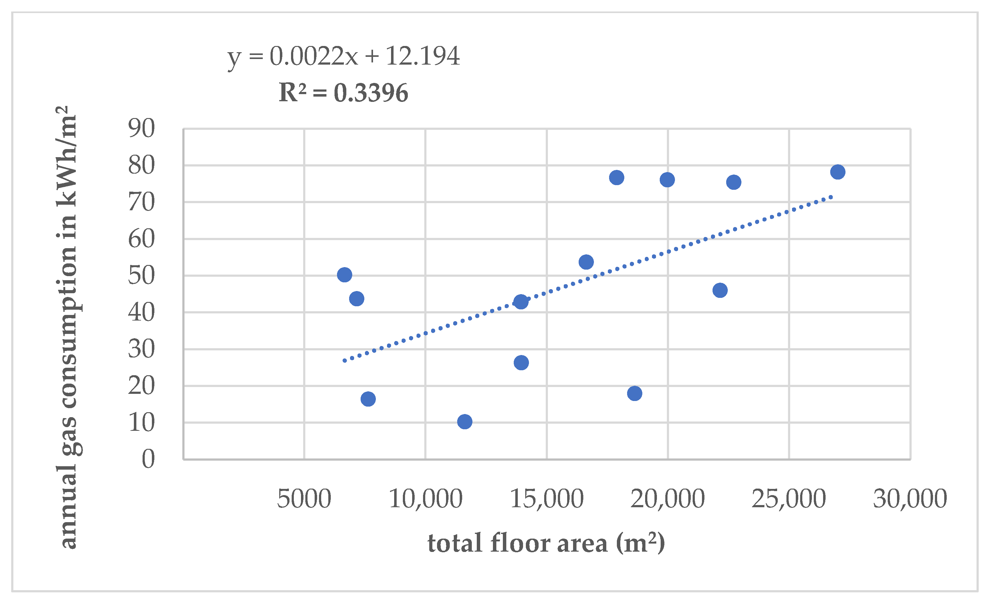 Sustainability 15 08595 g005