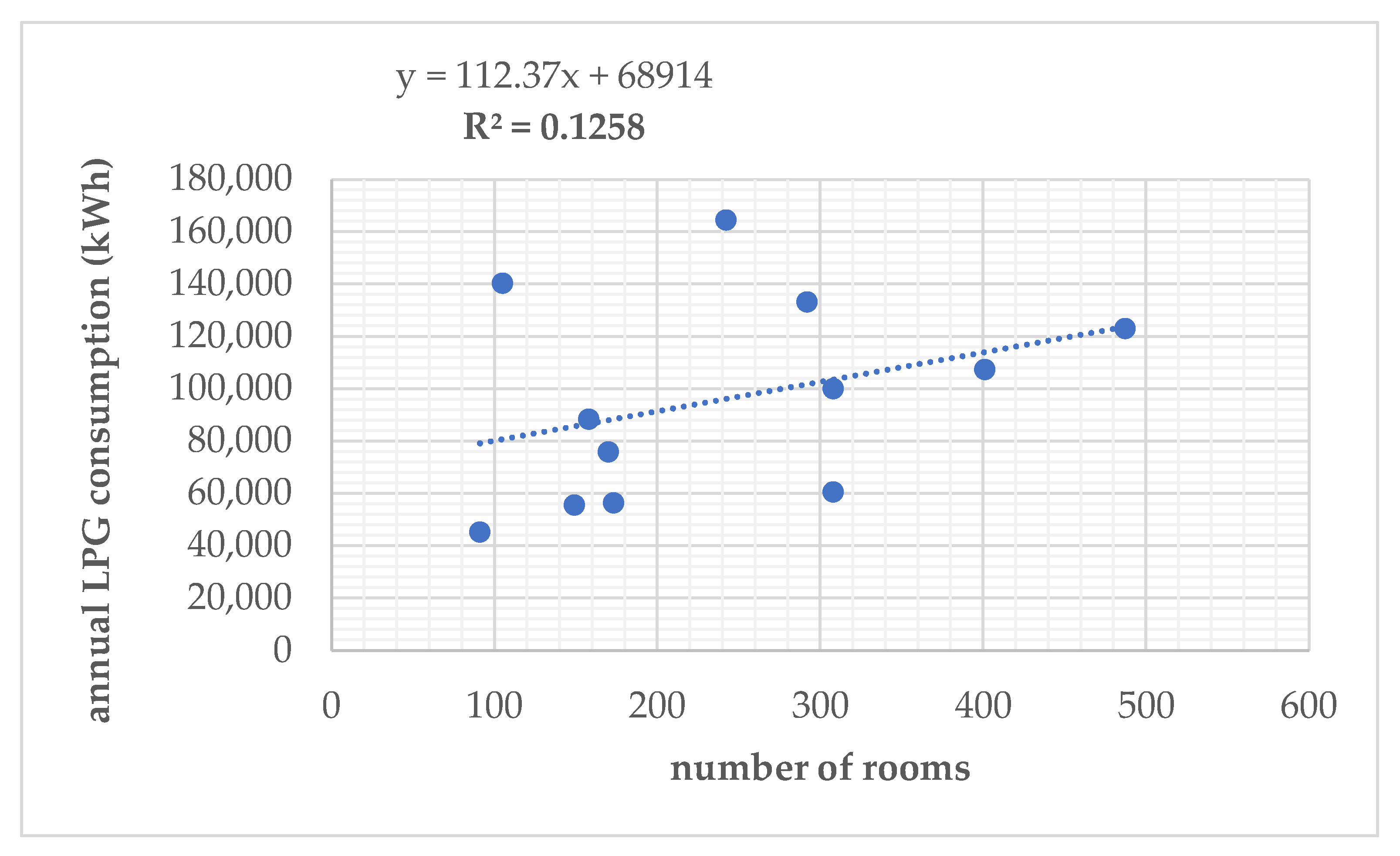 Sustainability 15 08595 g006