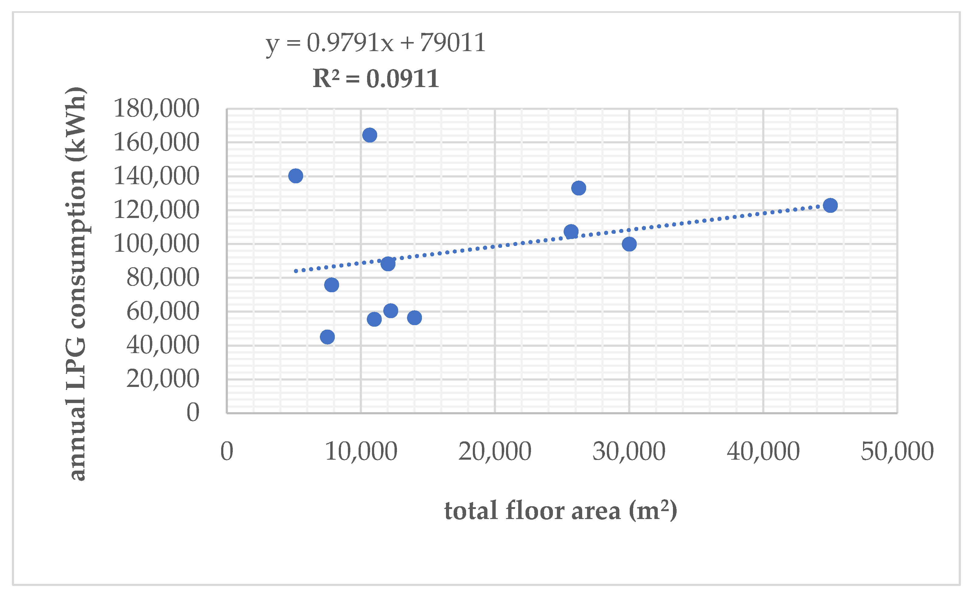 Sustainability 15 08595 g007
