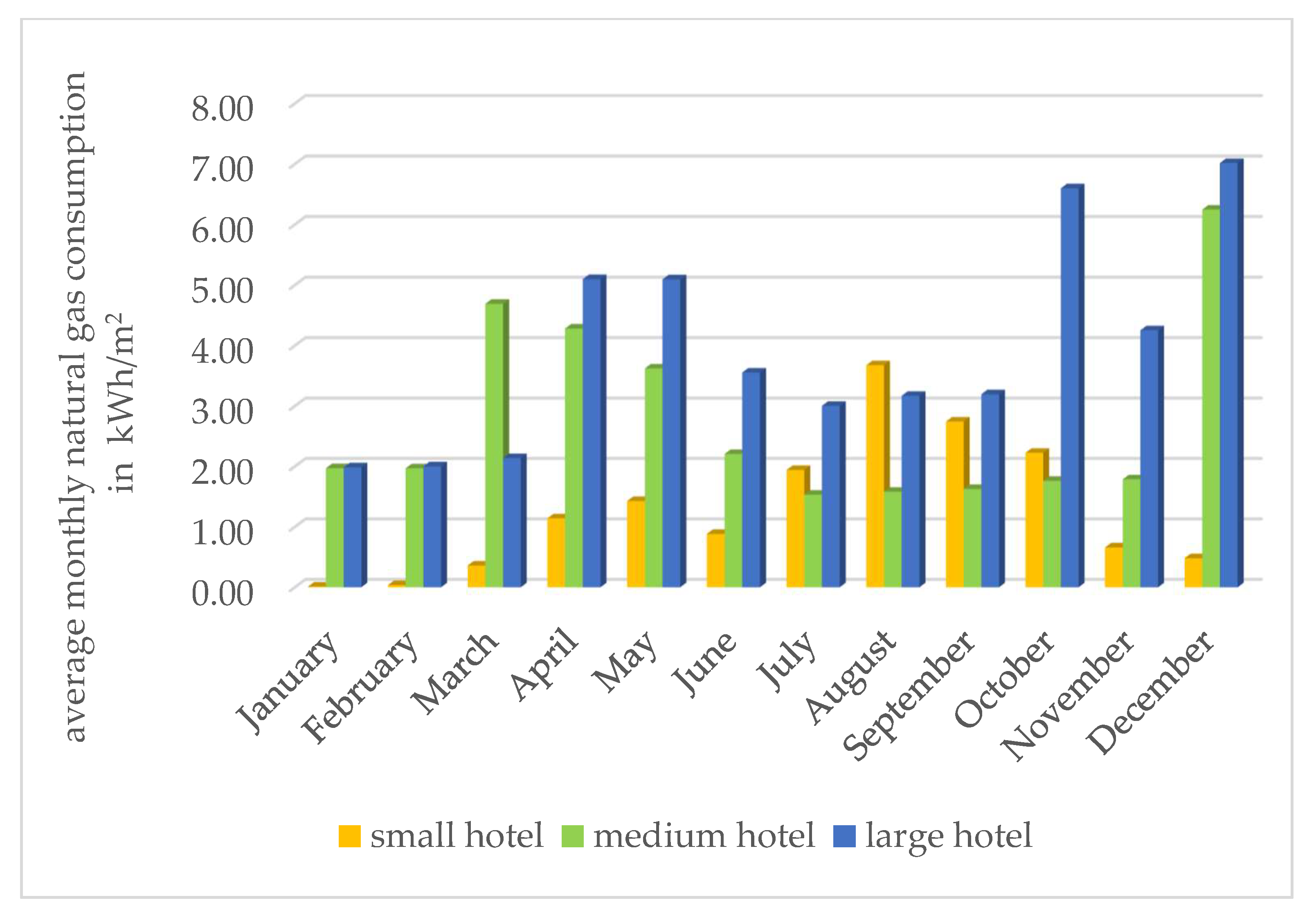 Sustainability 15 08595 g008