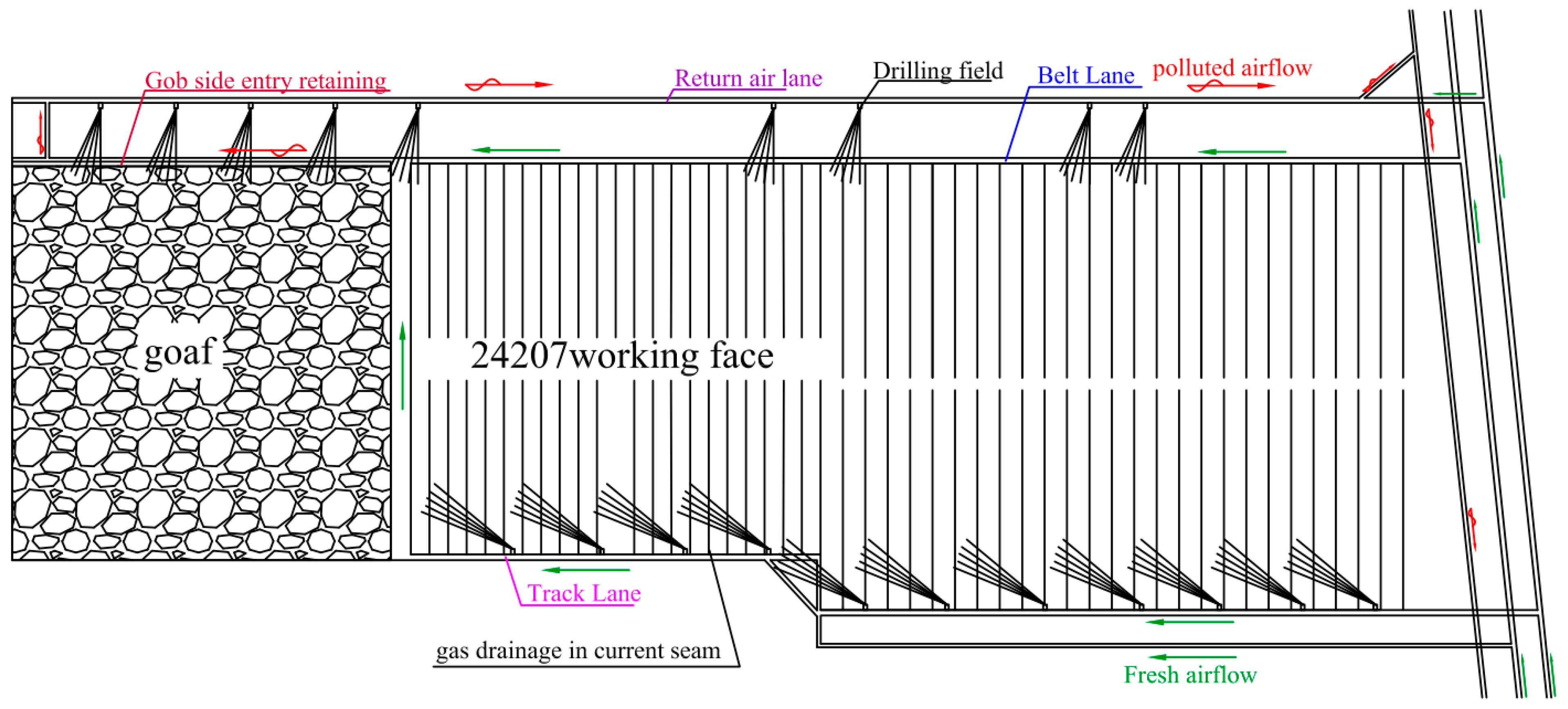 Sustainability 15 08596 g002