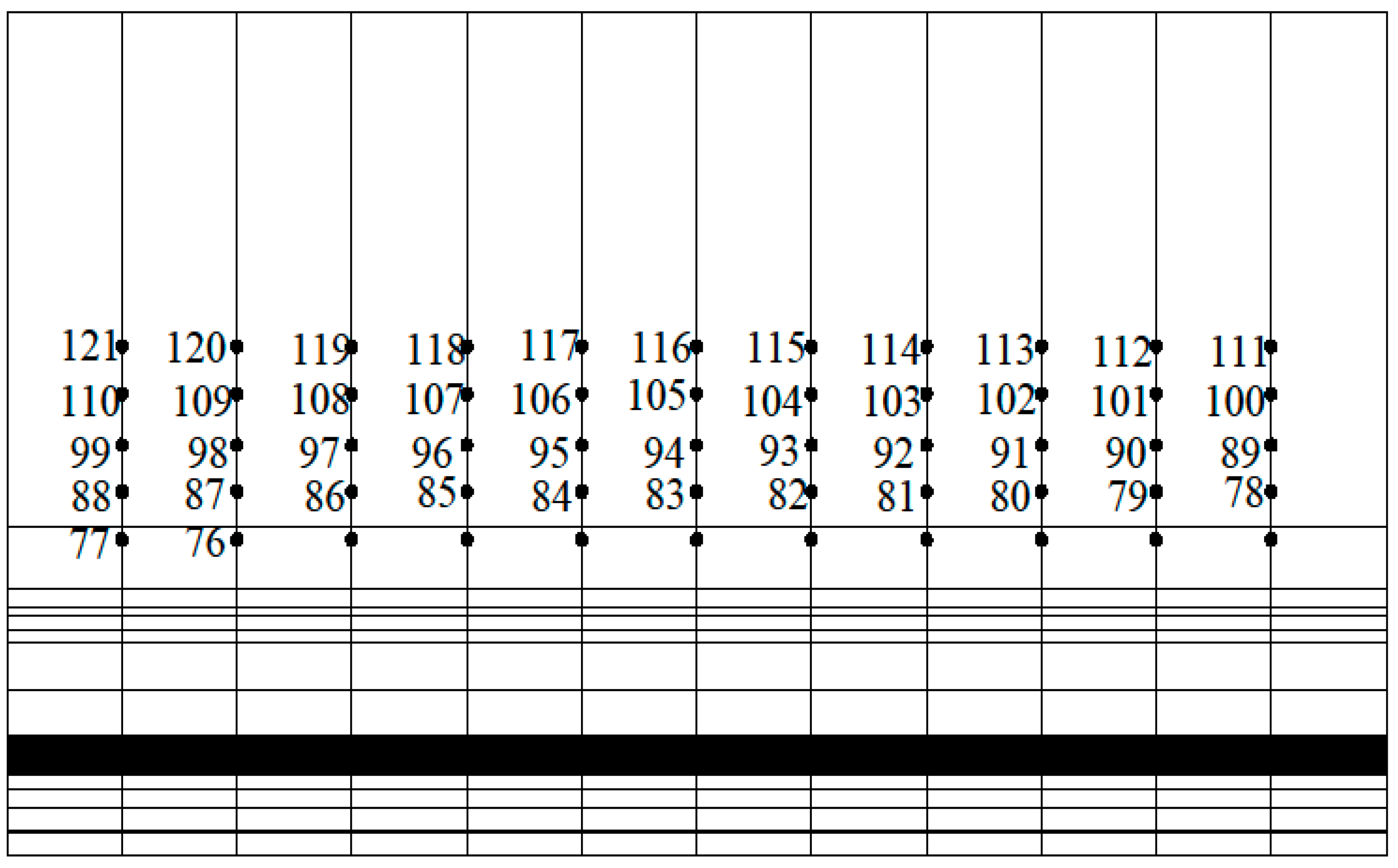 Sustainability 15 08596 g006