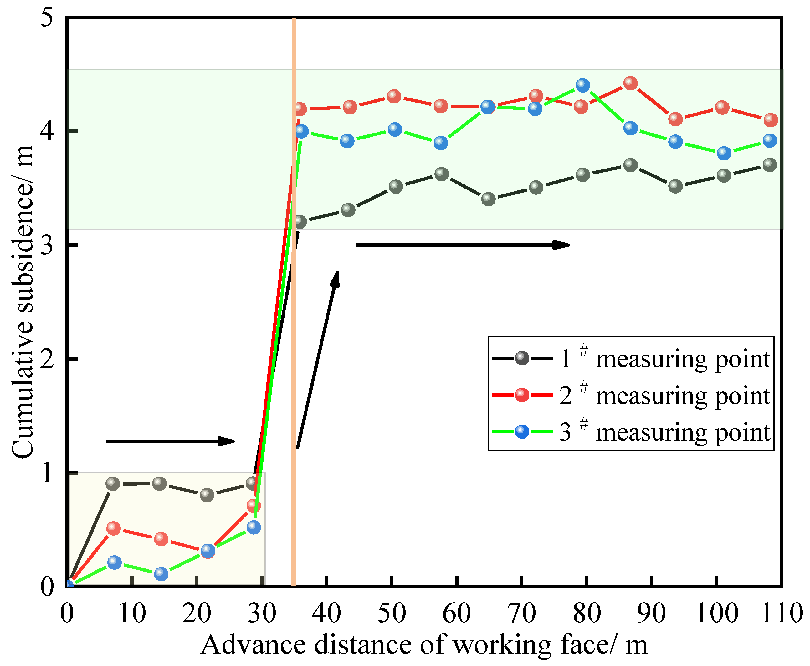 Sustainability 15 08596 g010