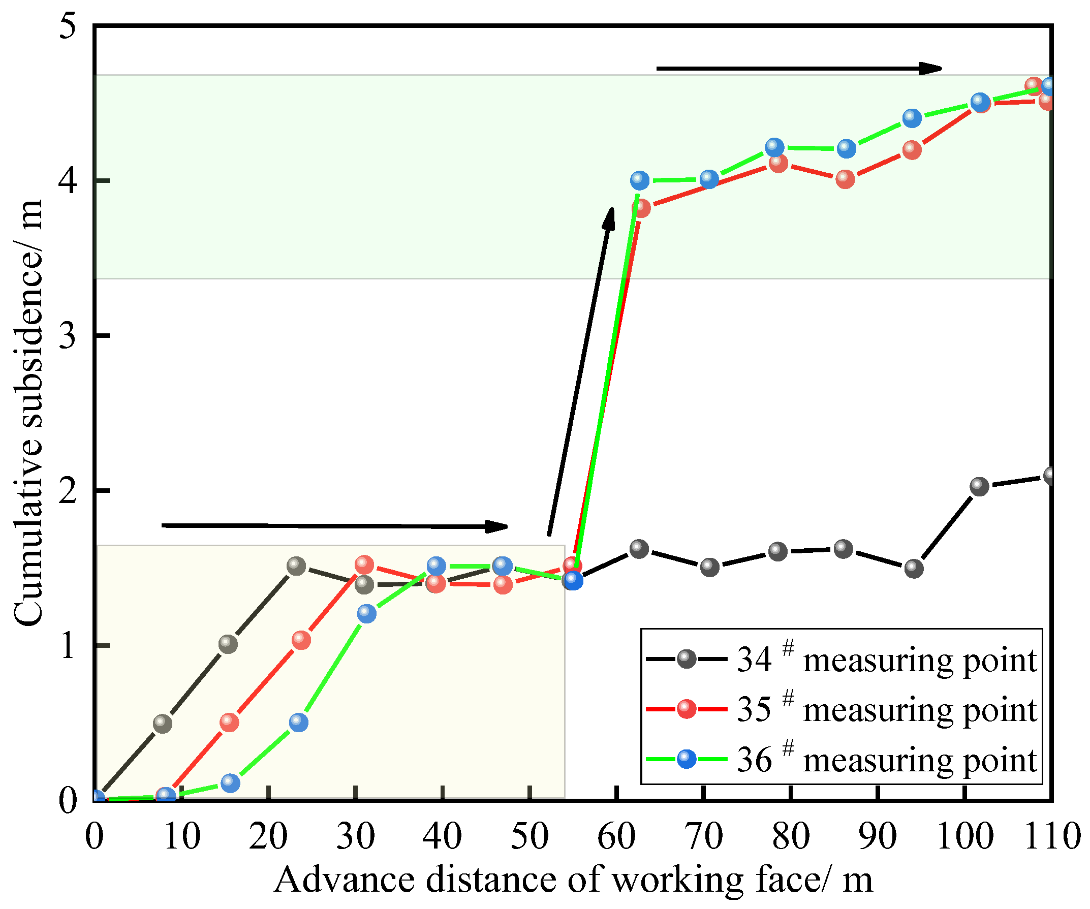 Sustainability 15 08596 g011
