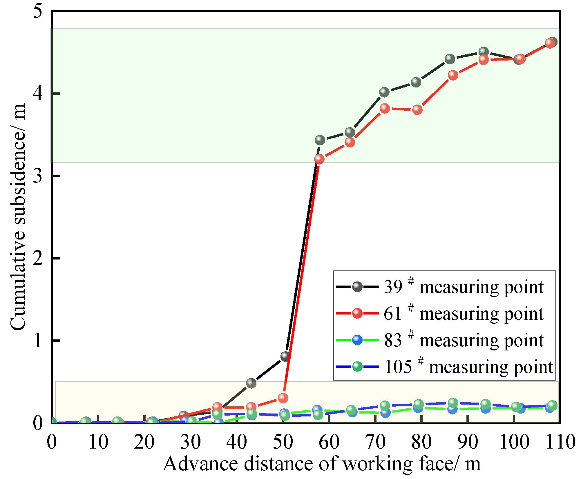 Sustainability 15 08596 g012