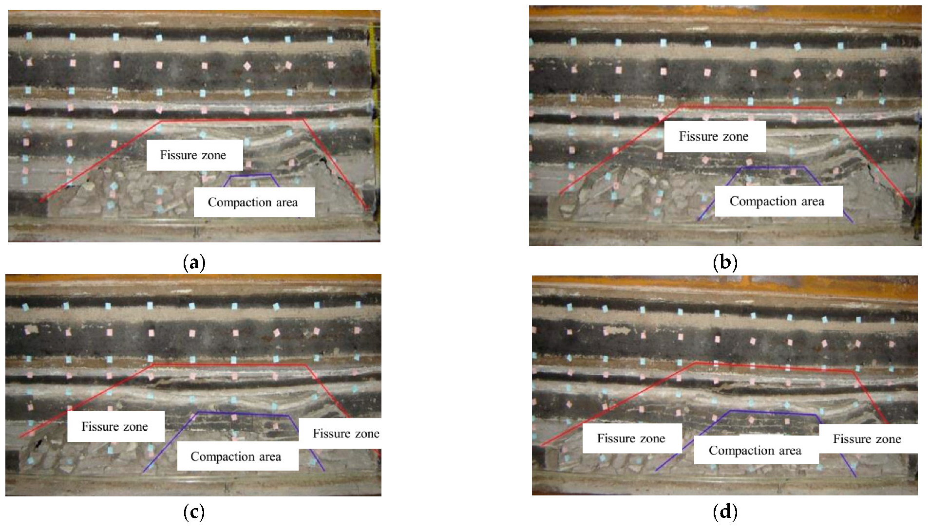 Sustainability 15 08596 g017