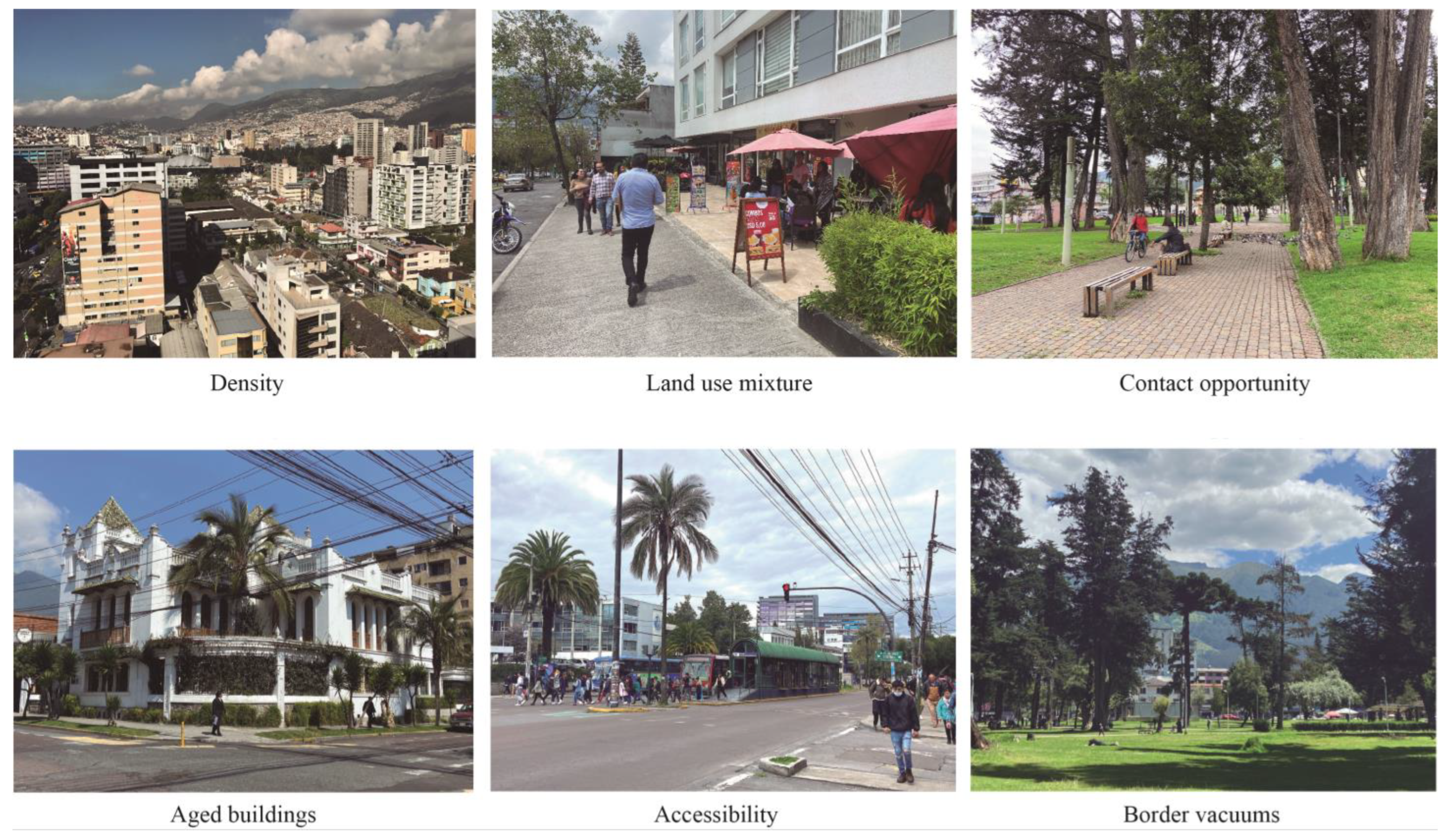 Sustainability 15 08597 g003