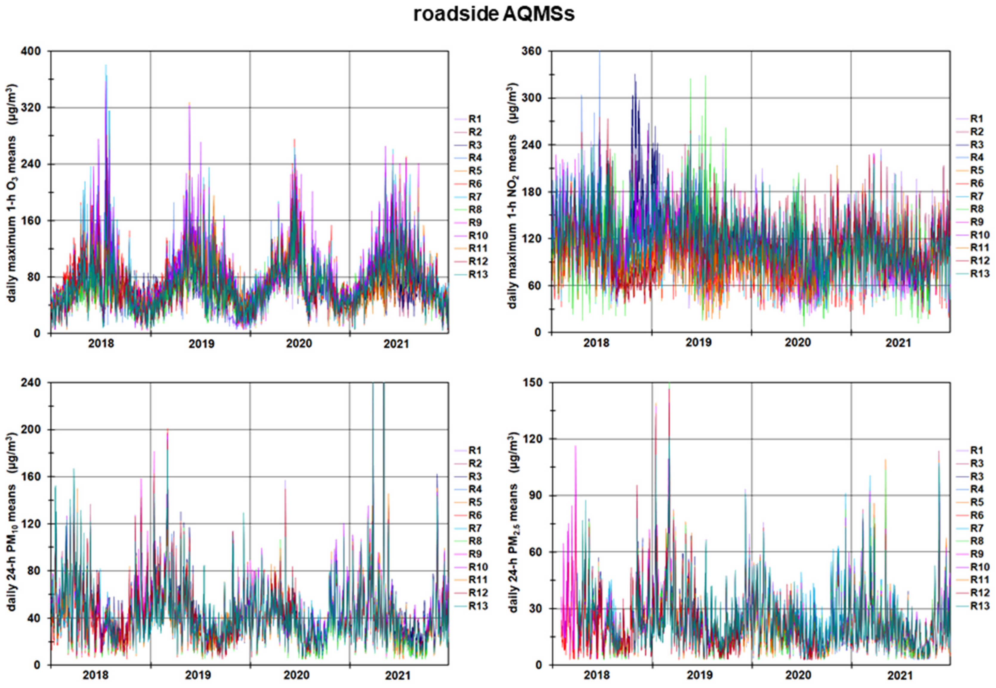 Sustainability 15 08599 g002 Sustainability 15 08599 g002