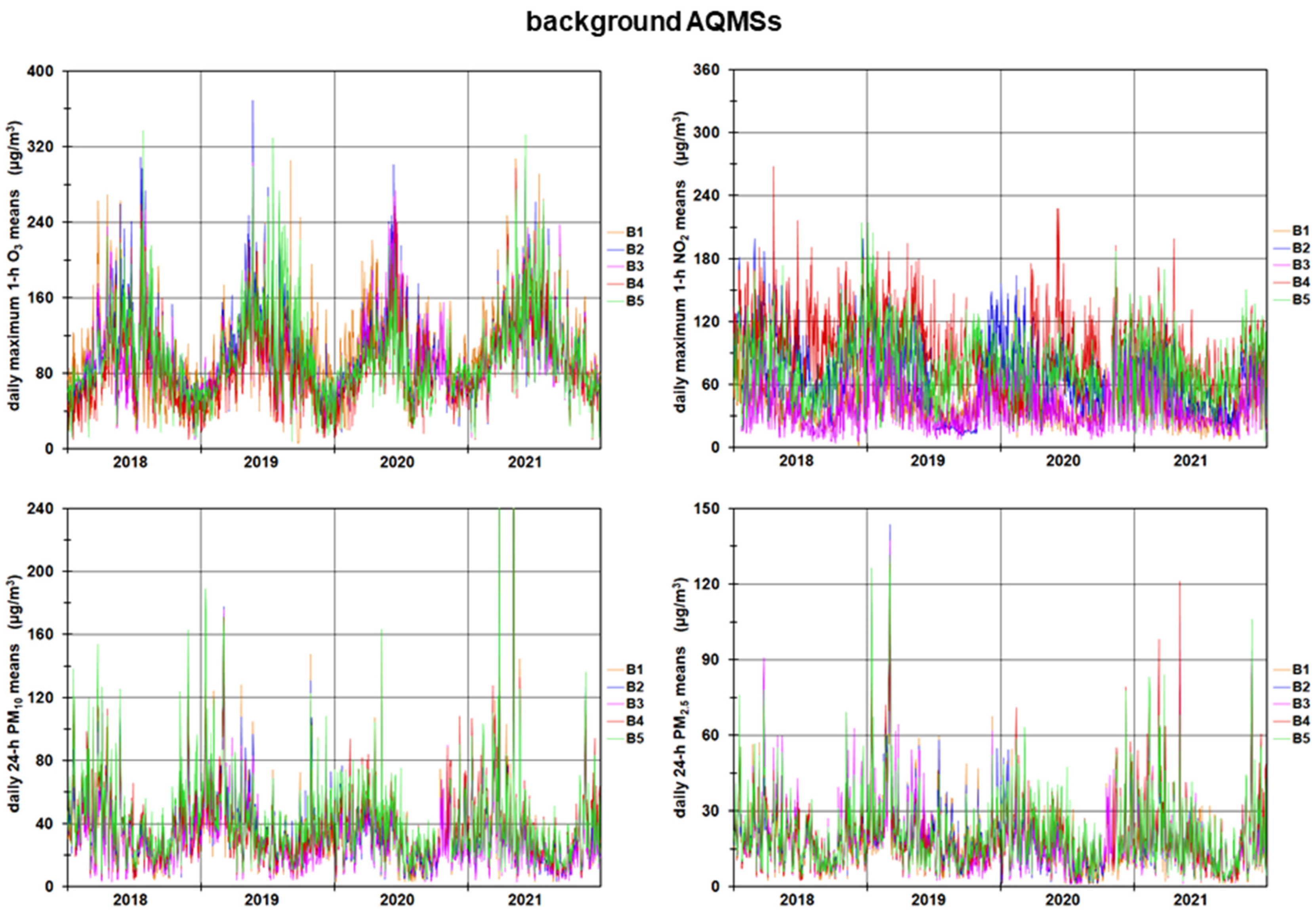 Sustainability 15 08599 g004 Sustainability 15 08599 g004