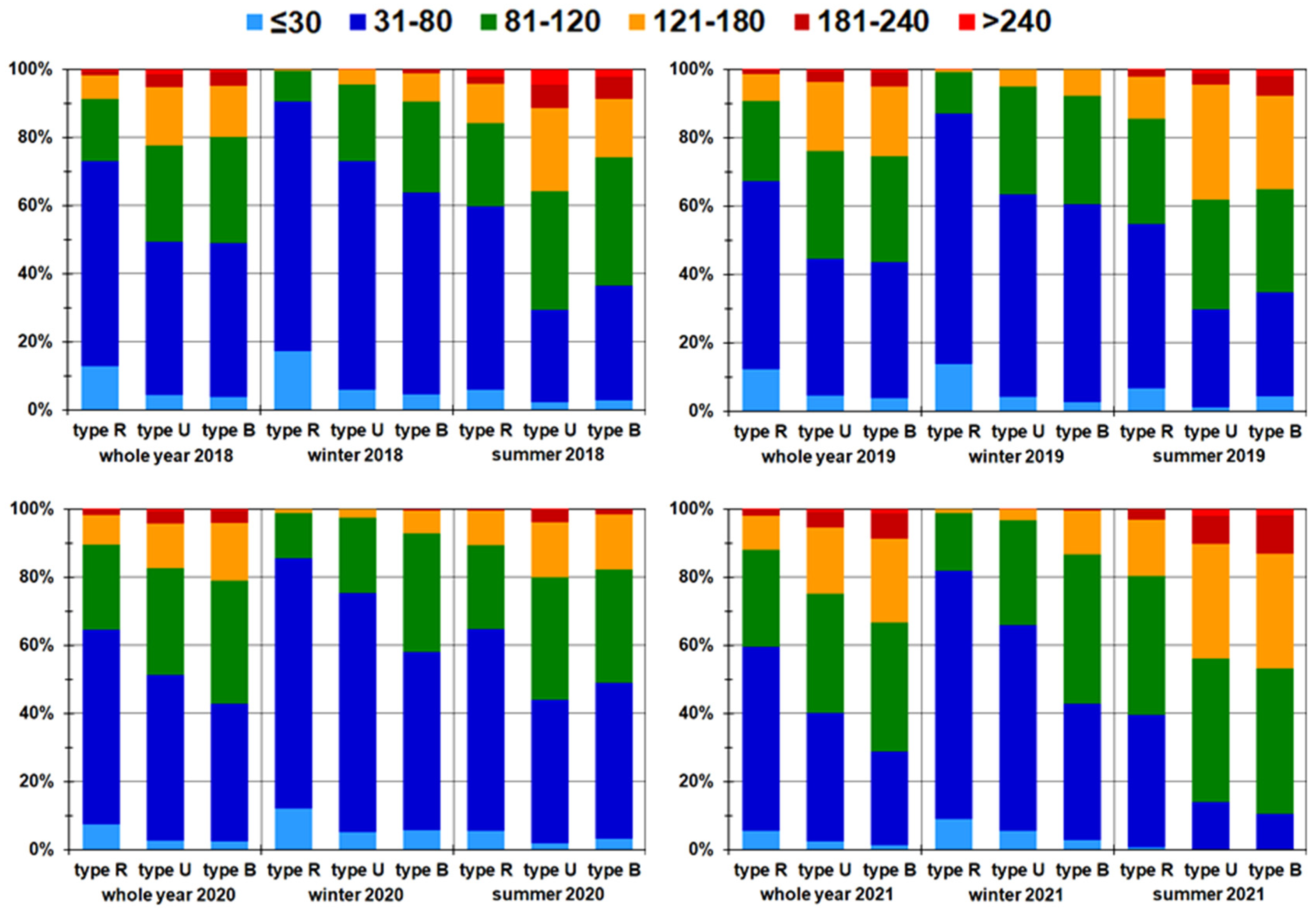 Sustainability 15 08599 g005 Sustainability 15 08599 g005