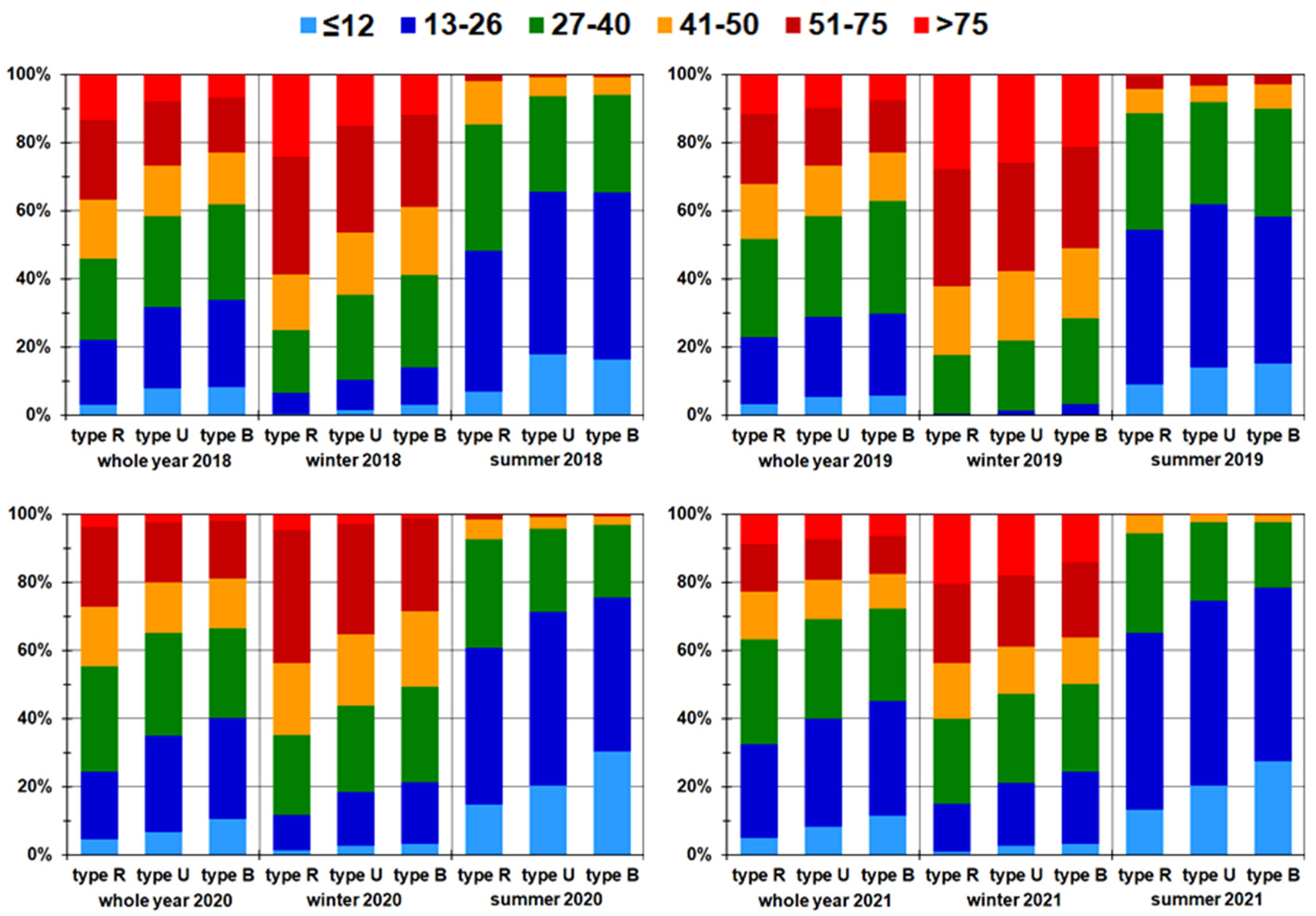 Sustainability 15 08599 g007 Sustainability 15 08599 g007