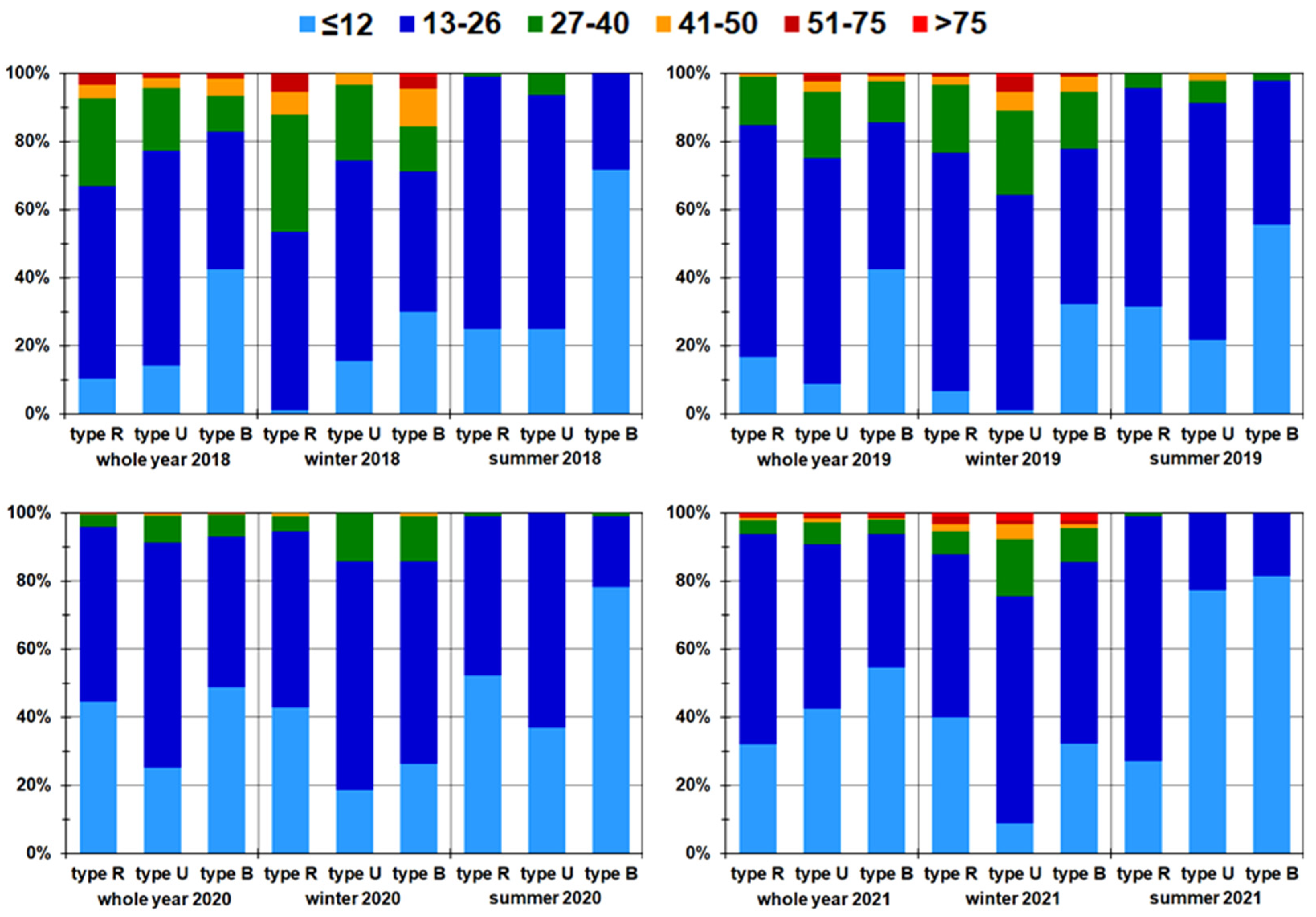 Sustainability 15 08599 g011 Sustainability 15 08599 g011