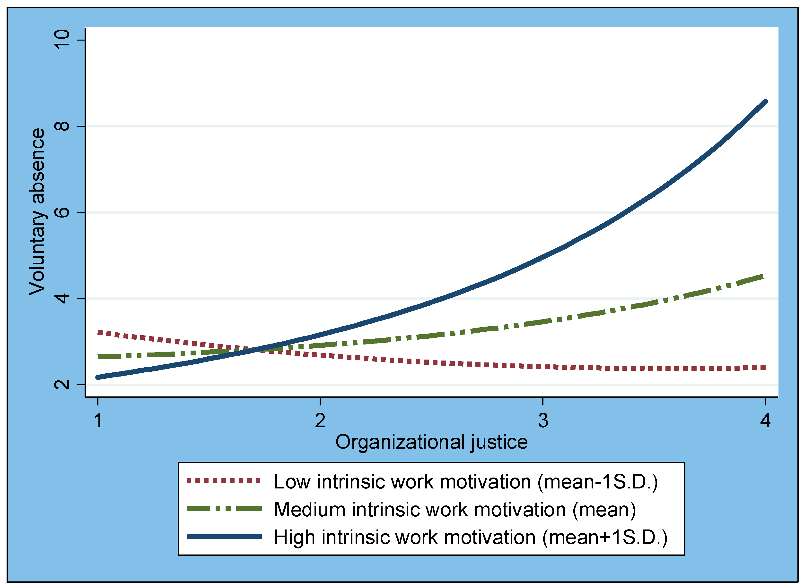 Sustainability 15 08602 g004