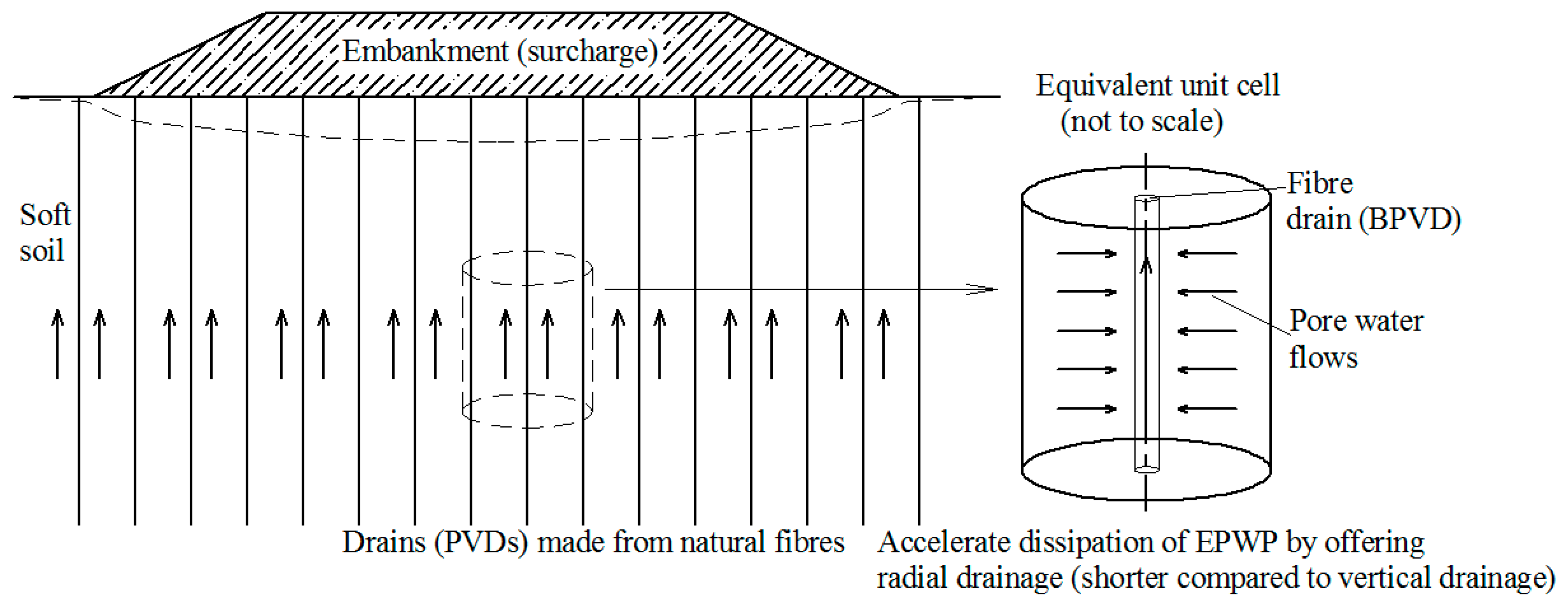 Sustainability 15 08603 g003