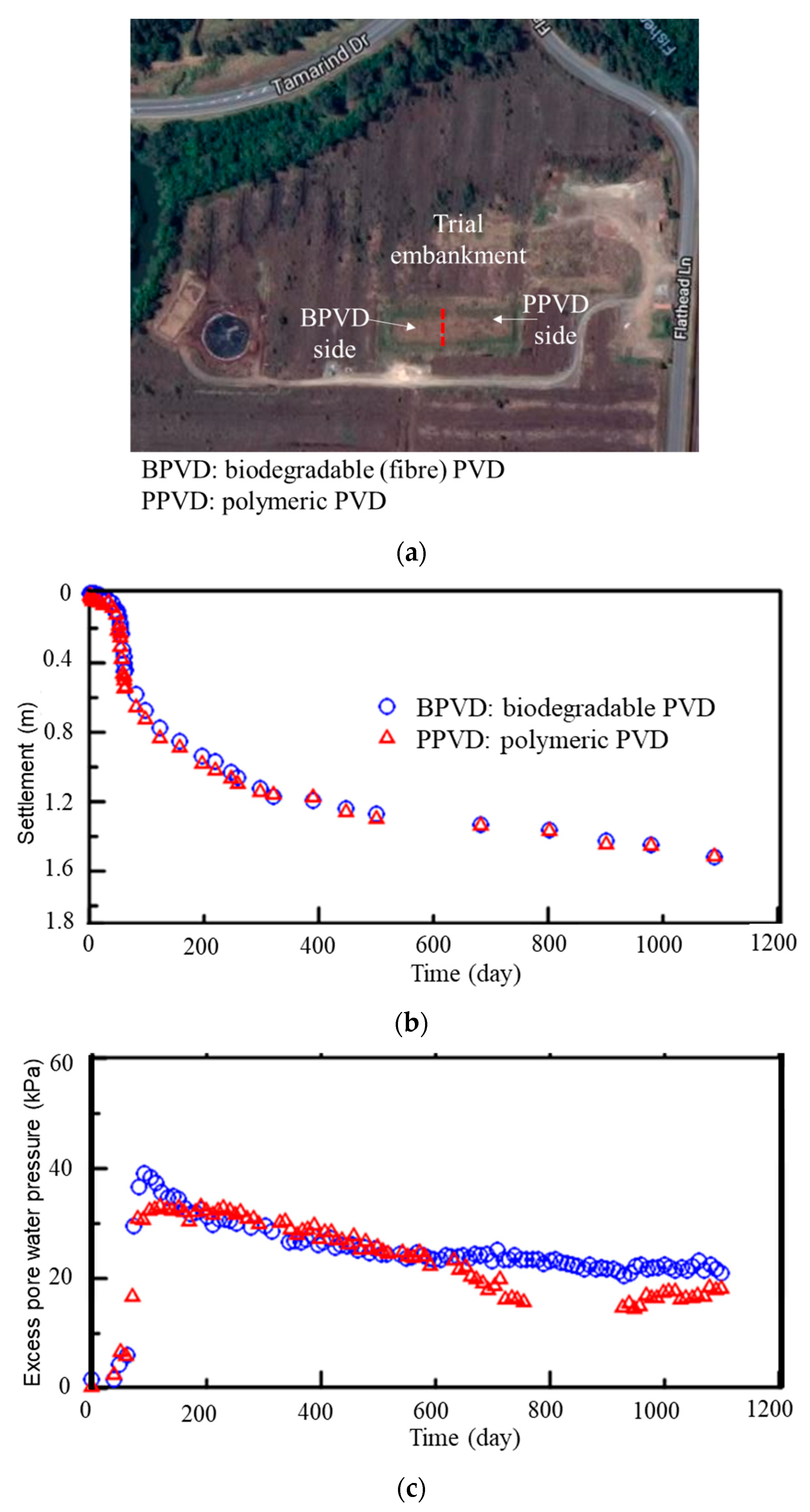 Sustainability 15 08603 g005